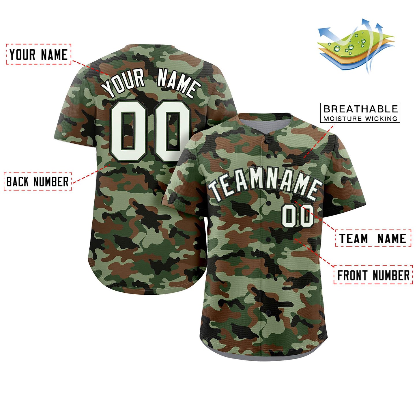 Custom Camo White Green-Black Authentic Baseball Jersey