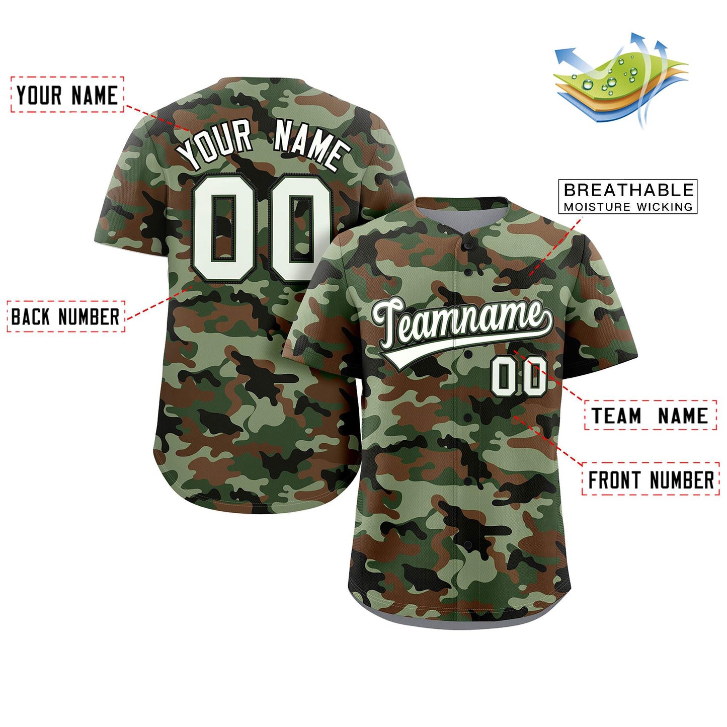 Custom Camo White Green-Black Authentic Baseball Jersey