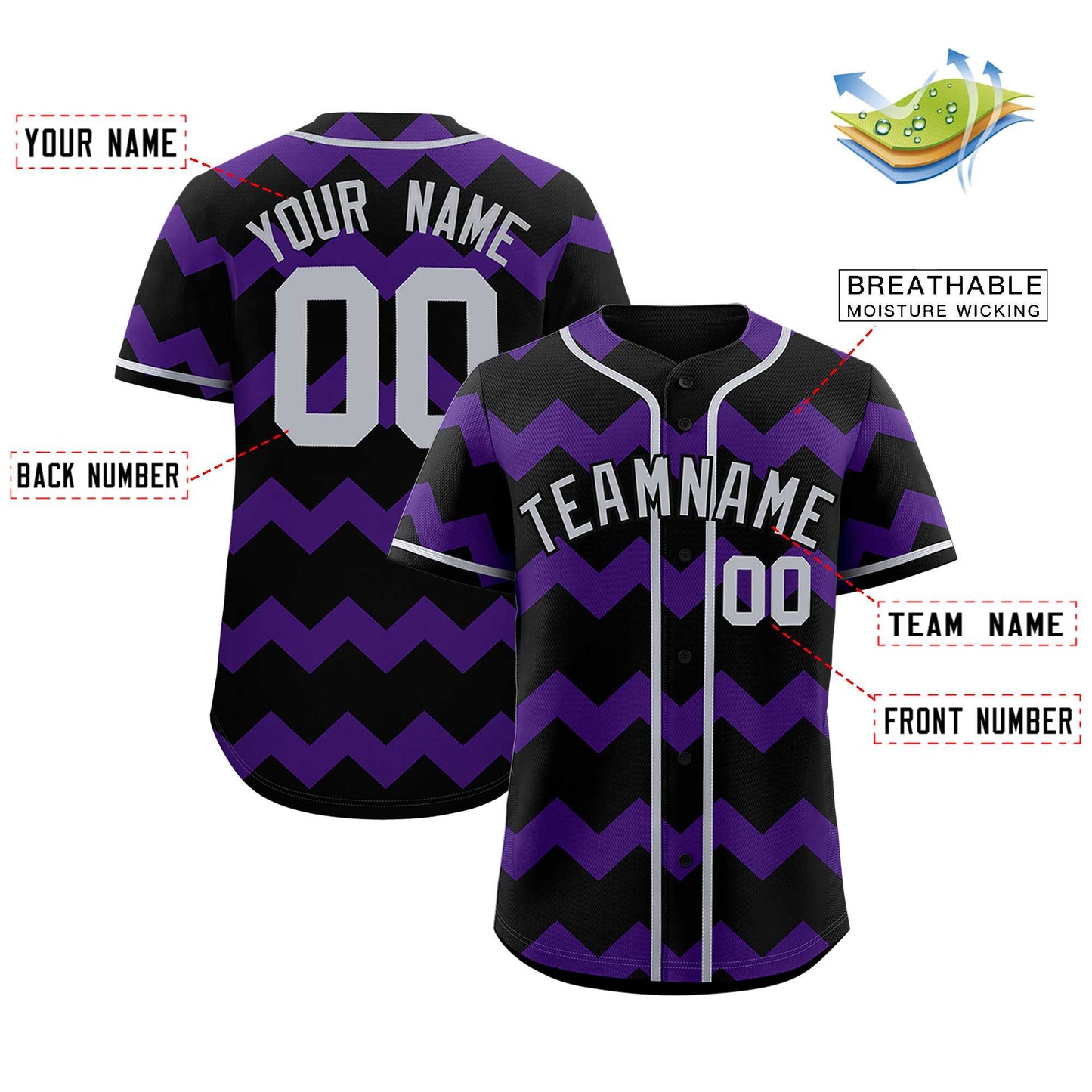 Custom Black Purple-Gray Personalized Ripple Design Authentic Baseball Jersey