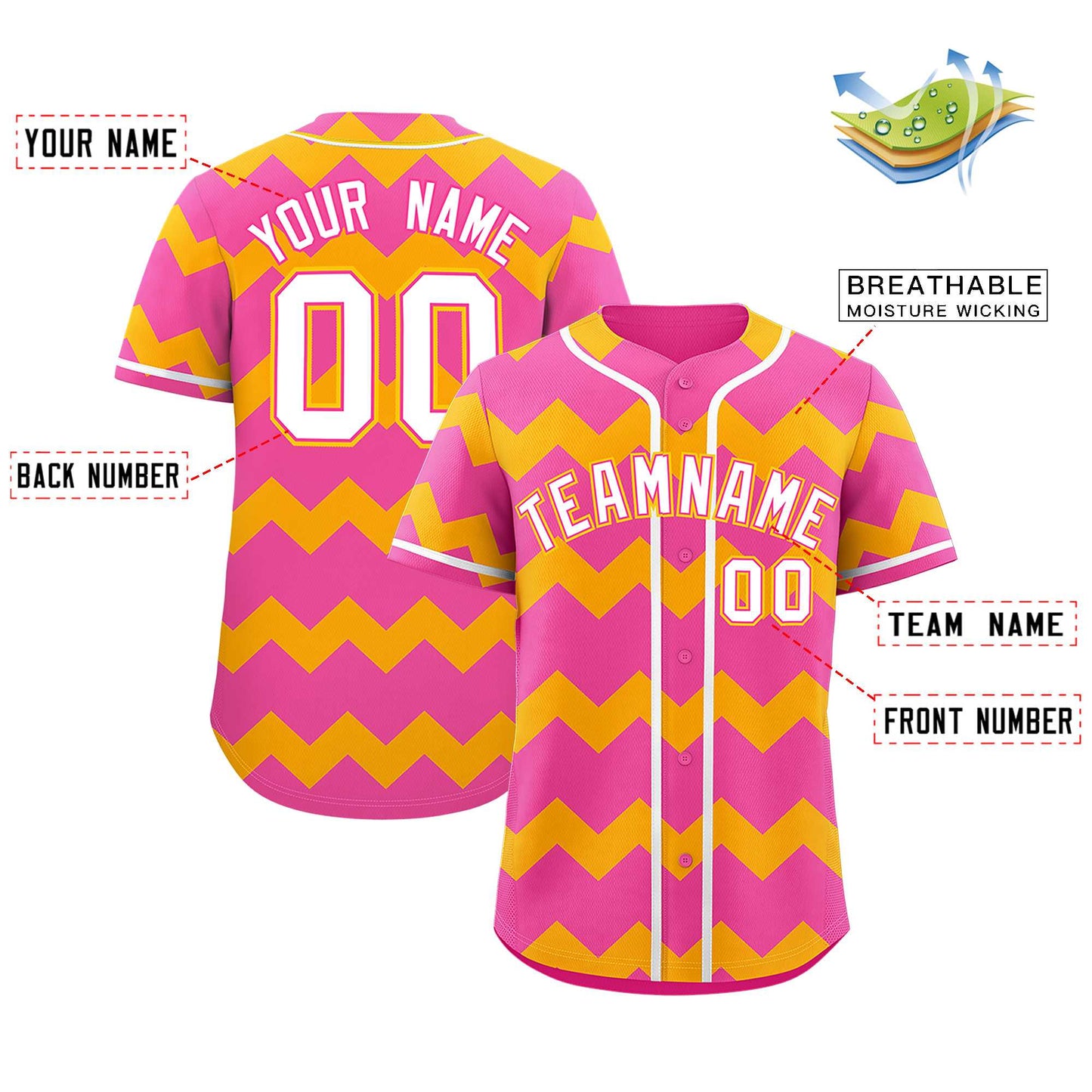 Custom Pink Yellow-White Personalized Ripple Design Authentic Baseball Jersey