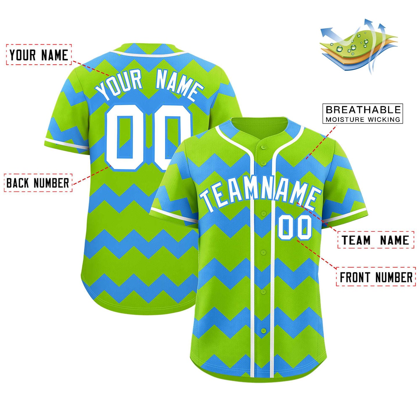 Custom Neon Green Sky Blue-White Personalized Ripple Design Authentic Baseball Jersey