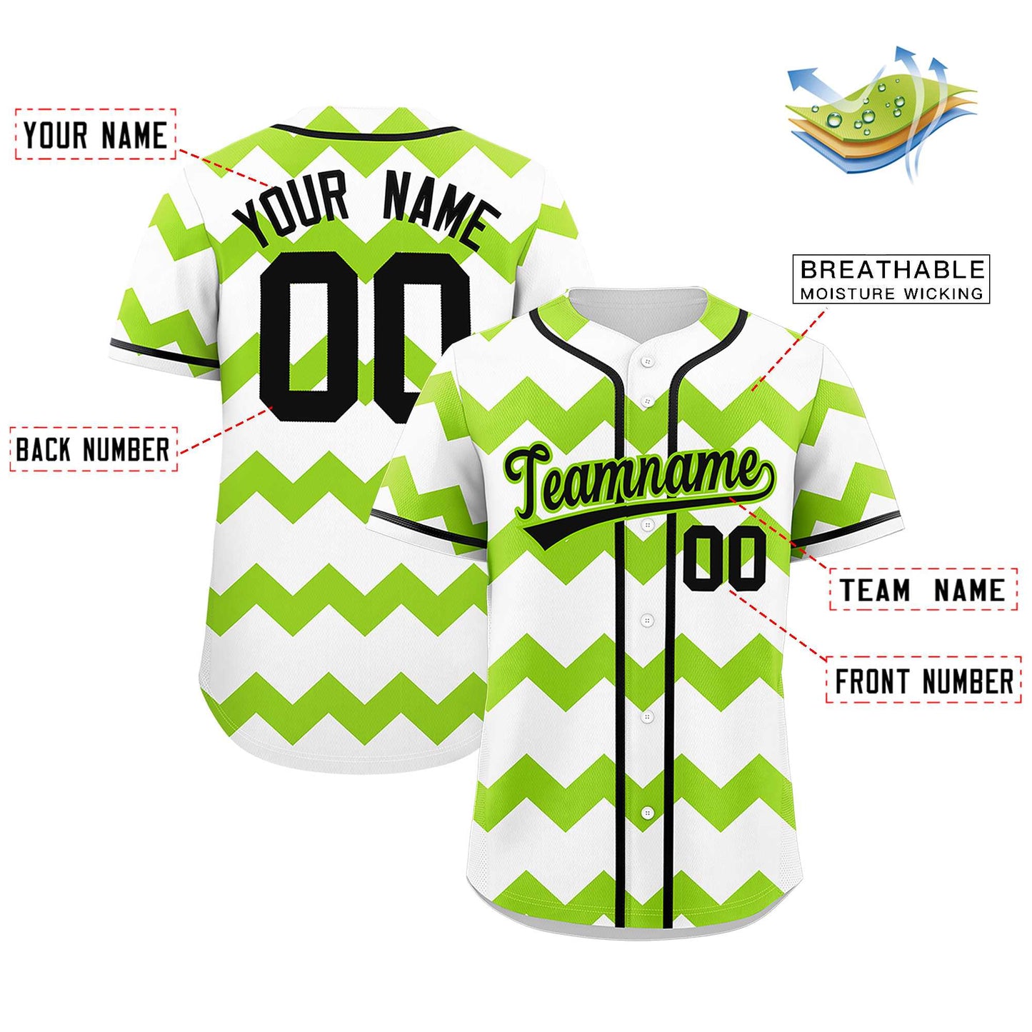 Custom White Green-Black Personalized Ripple Design Authentic Baseball Jersey