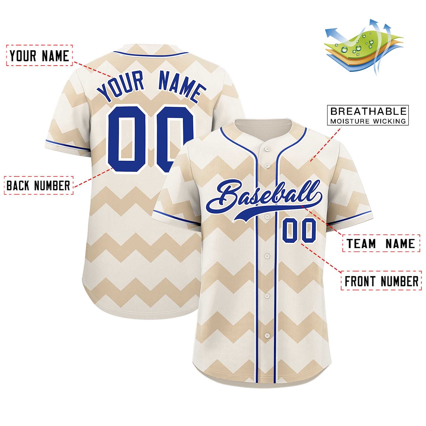 Custom Cream Royal-White Personalized Ripple Design Authentic Baseball Jersey