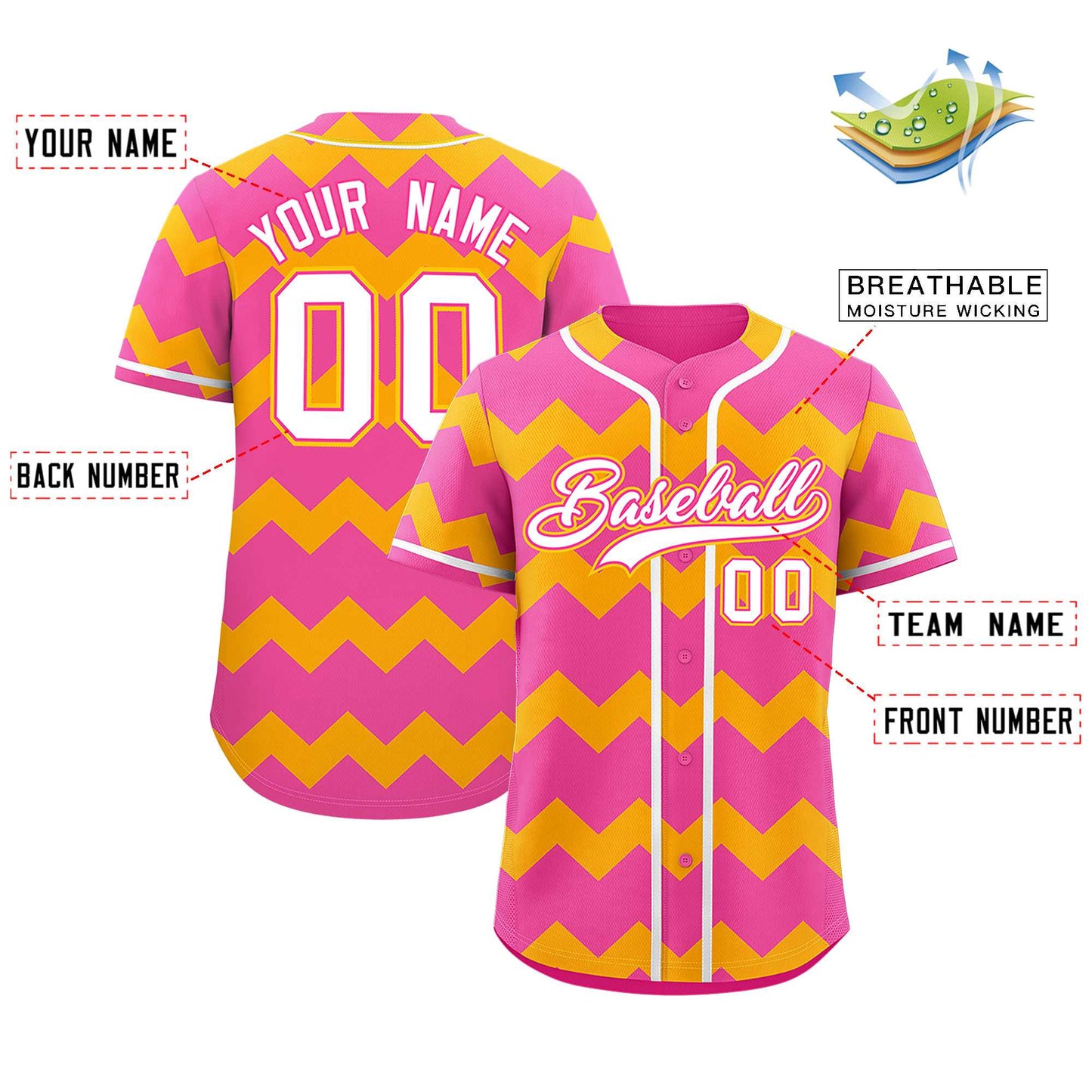 Custom Pink Yellow-White Personalized Ripple Design Authentic Baseball Jersey