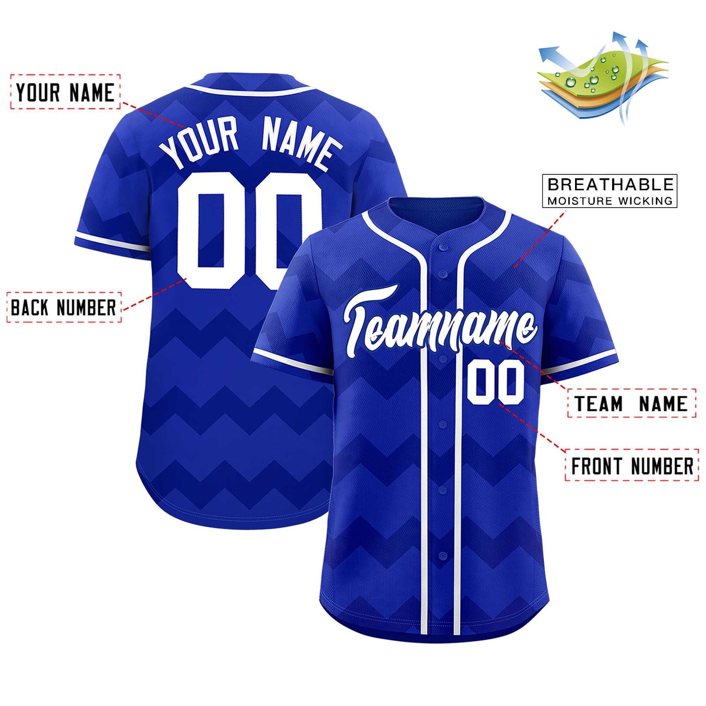 Custom Royal White Personalized Ripple Design Authentic Baseball Jersey