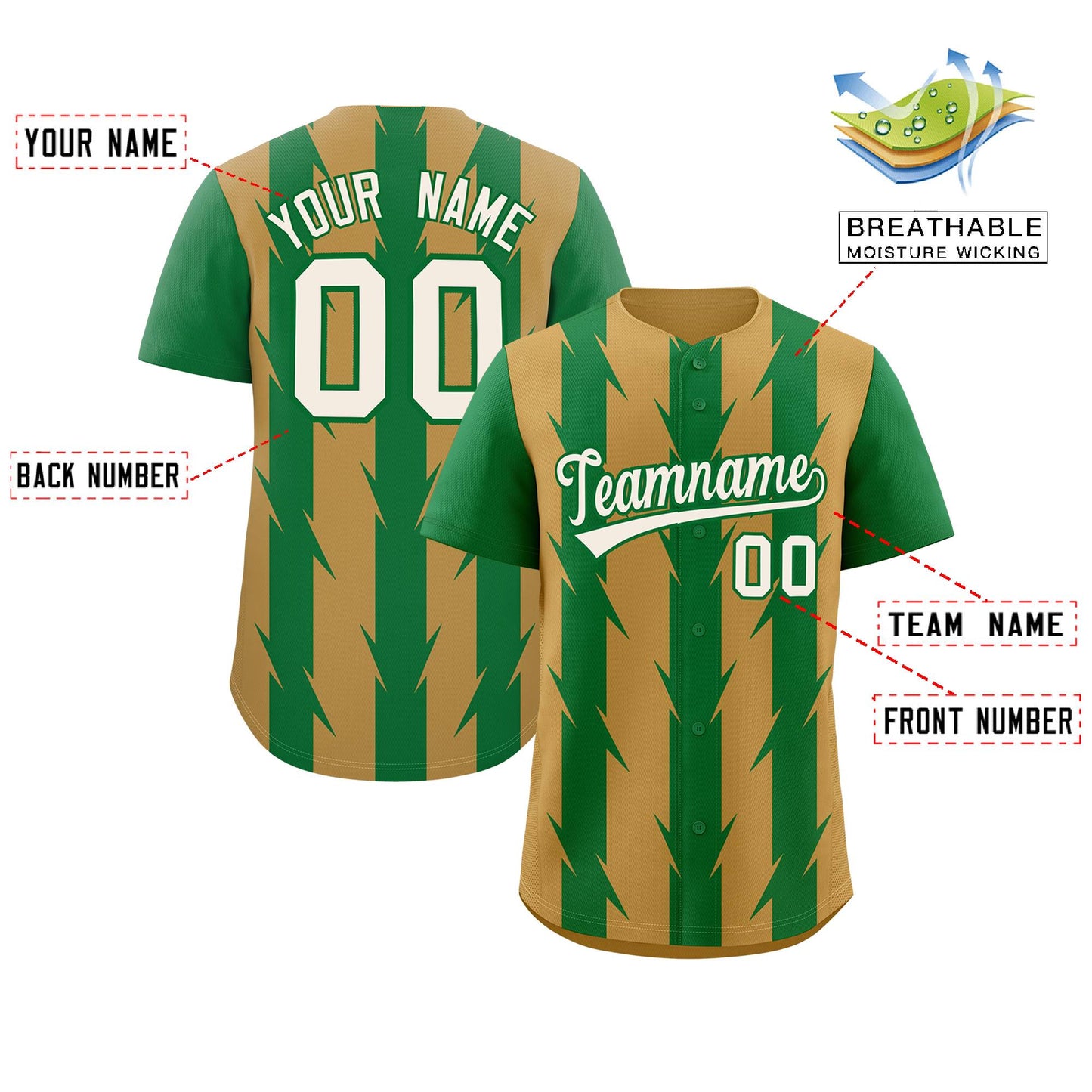 Custom Old Gold Kelly Green Raglan Sleeves Blade Pattern Authentic Baseball Jersey