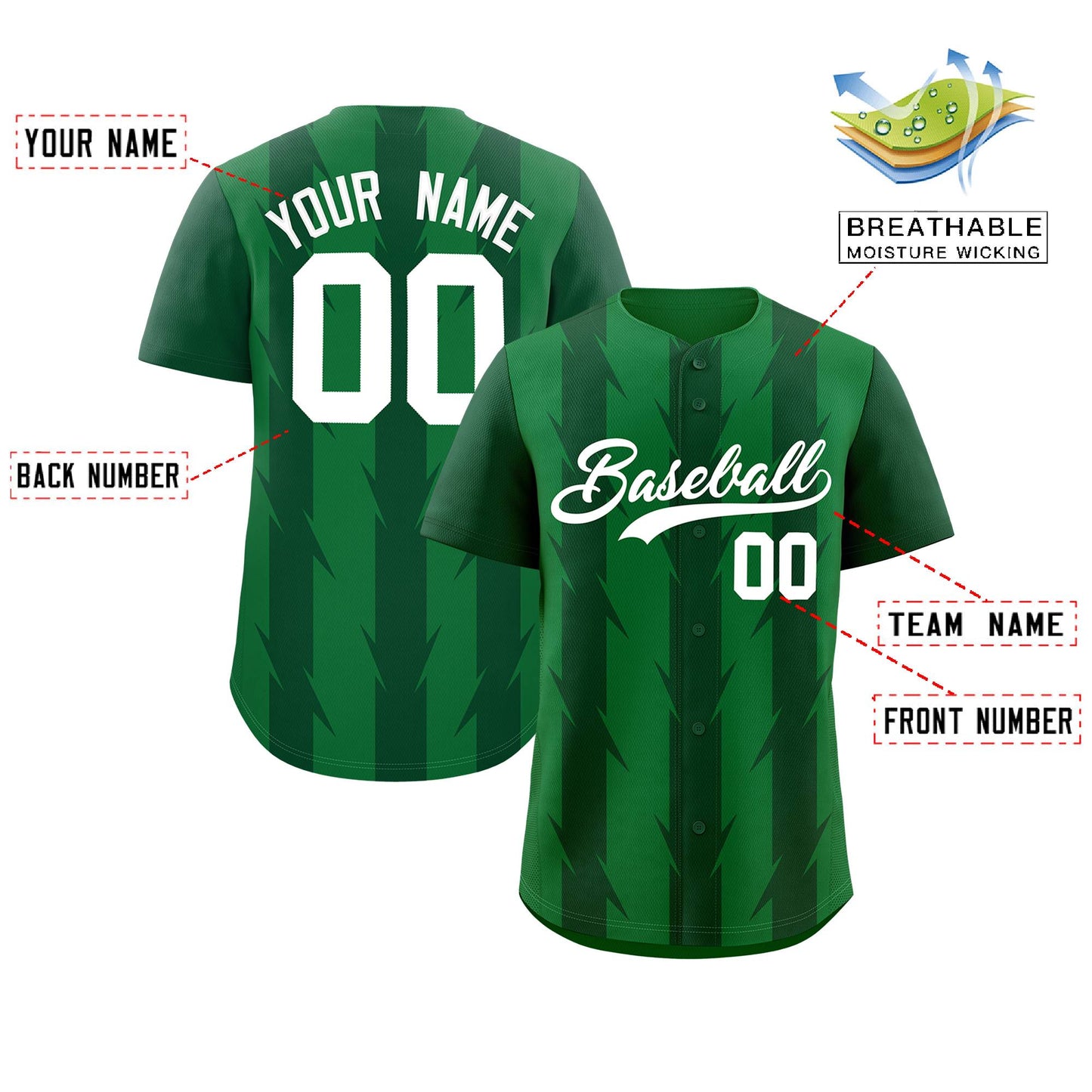 Custom Kelly Green Green Raglan Sleeves Blade Pattern Authentic Baseball Jersey