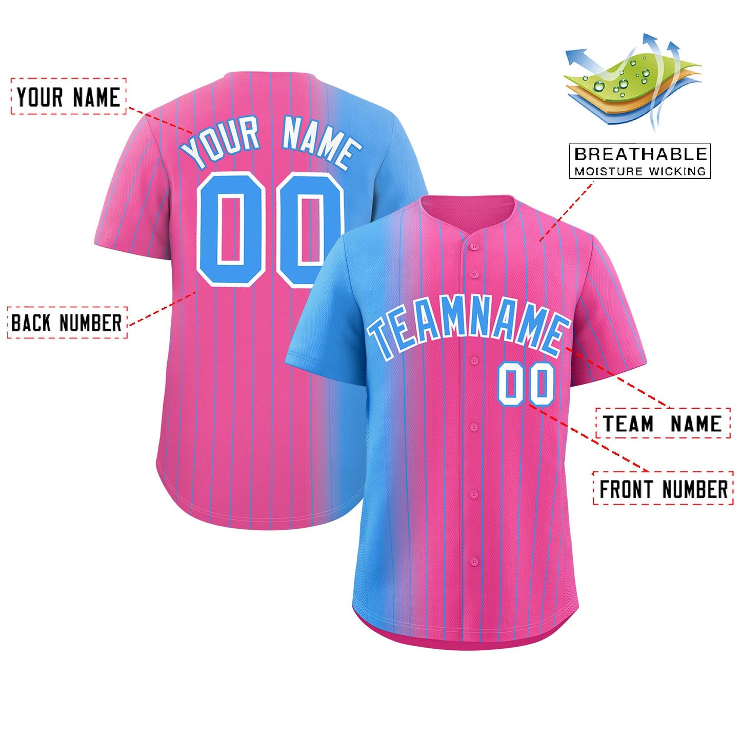 Custom Pink Powder Blue Pinstripe Personalized Gradient Authentic Baseball Jersey