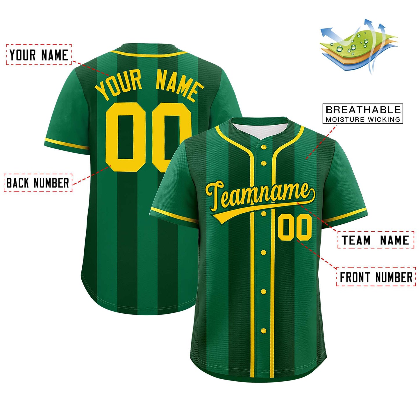 Custom Kelly Green Green Thick Stripe Fashion Authentic Baseball jersey