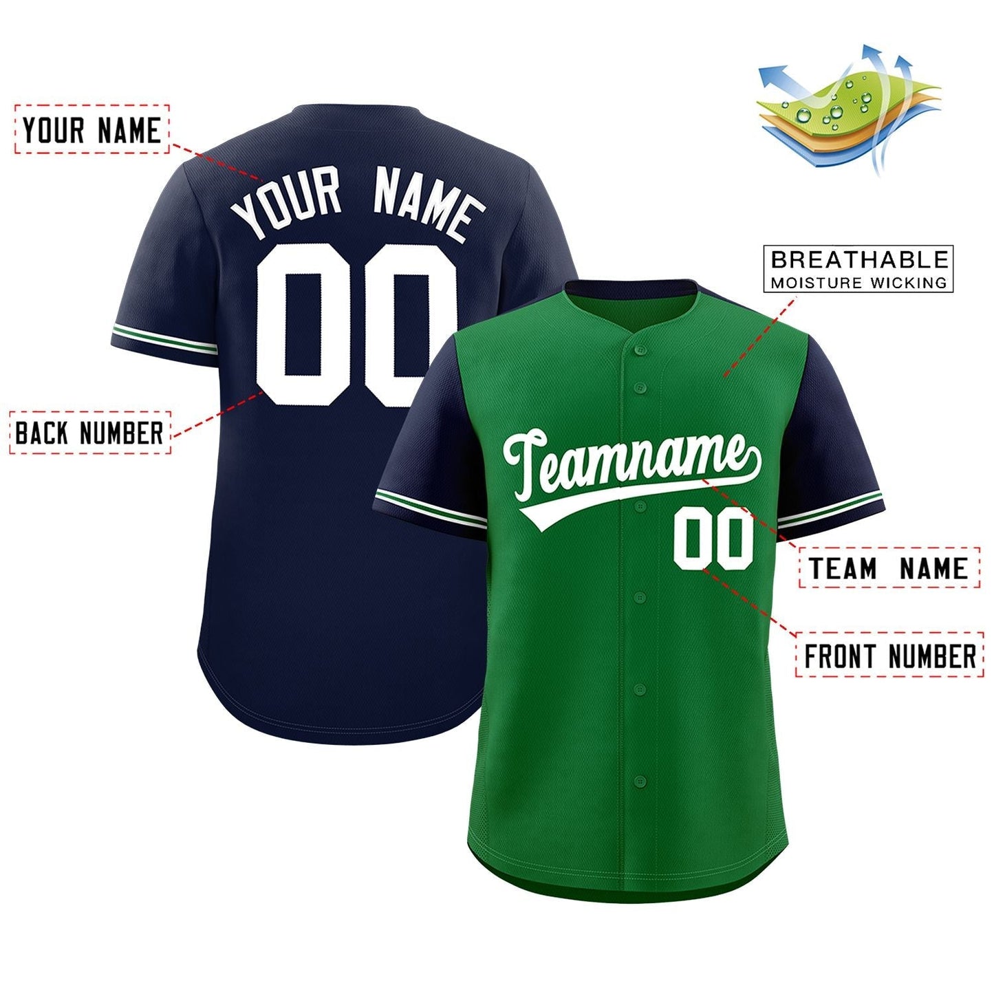 Custom Kelly Green Navy Color Block Personalized Raglan Sleeves Authentic Baseball Jersey