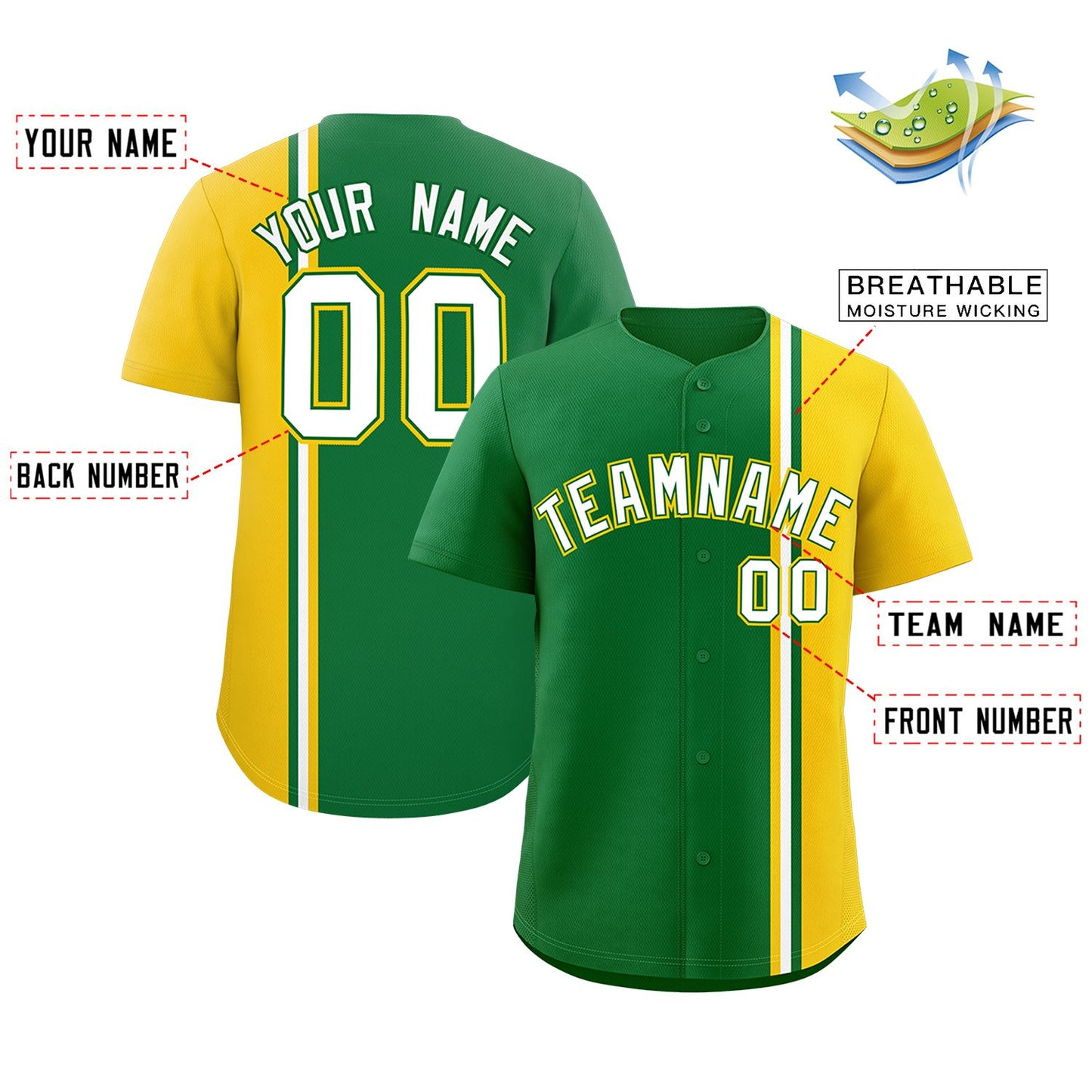 Custom Kelly Green Gold-White Personalized Color Block Authentic Baseball jersey