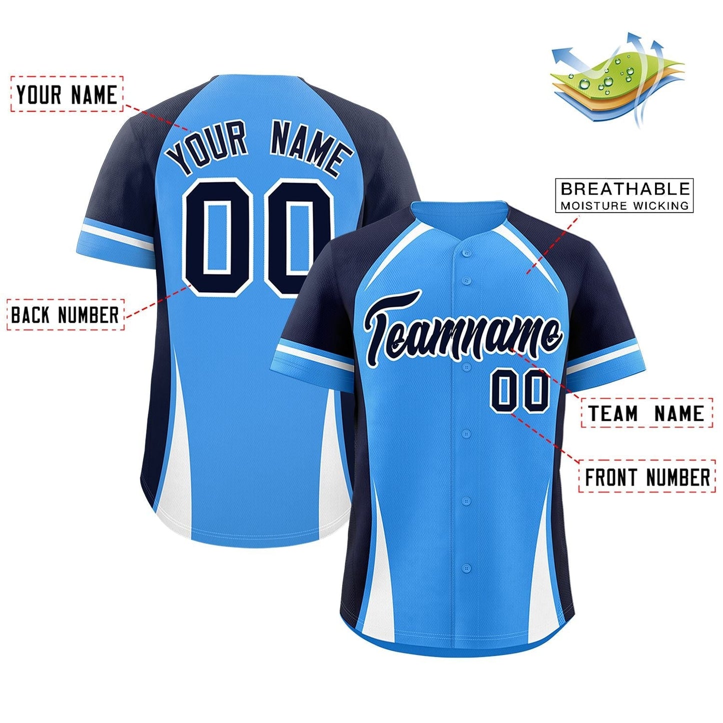 Custom Powder Blue Navy-White Personalized Color Block Authentic Baseball Jersey