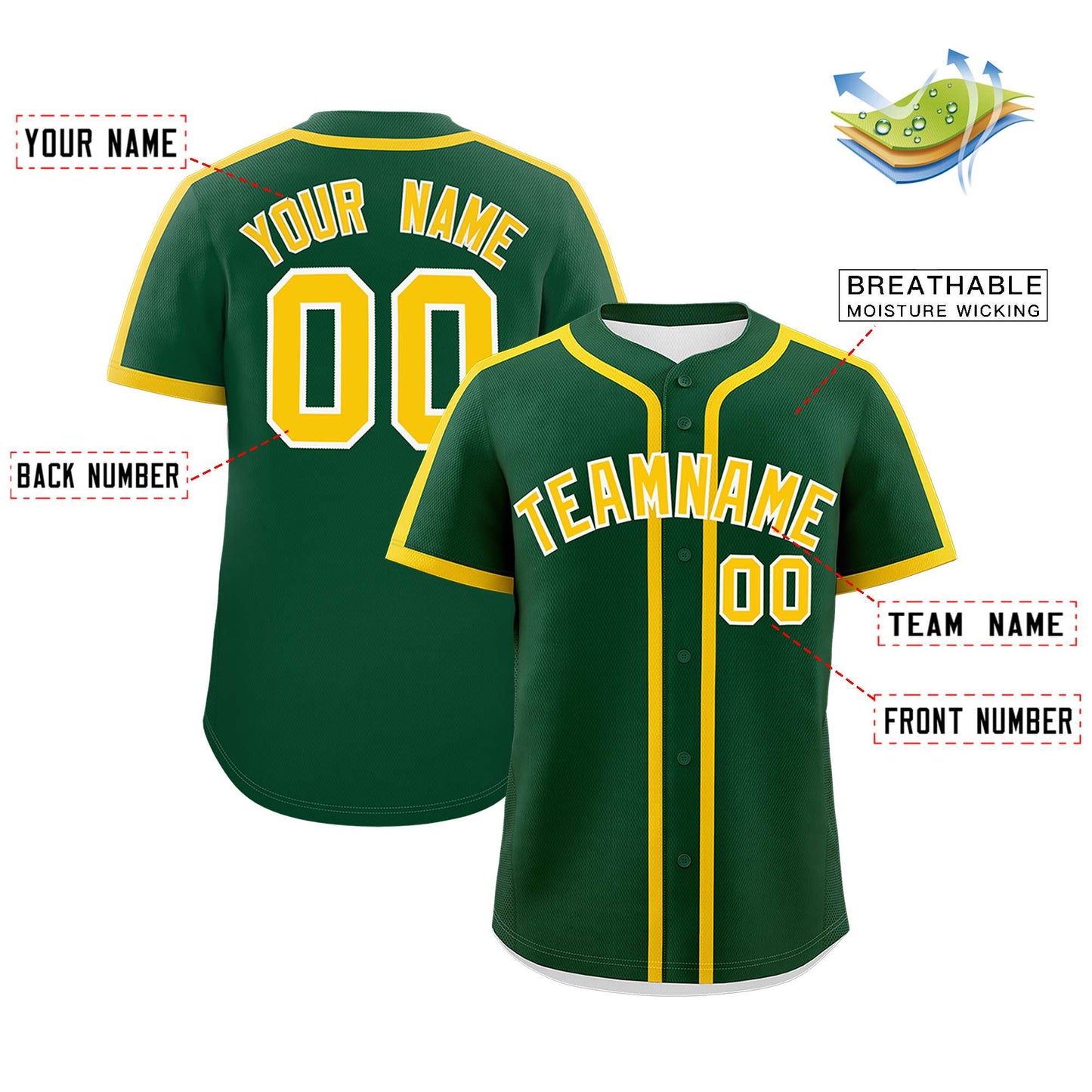 Custom Kelly Green Gold Personalized Classic Authentic Baseball Jersey