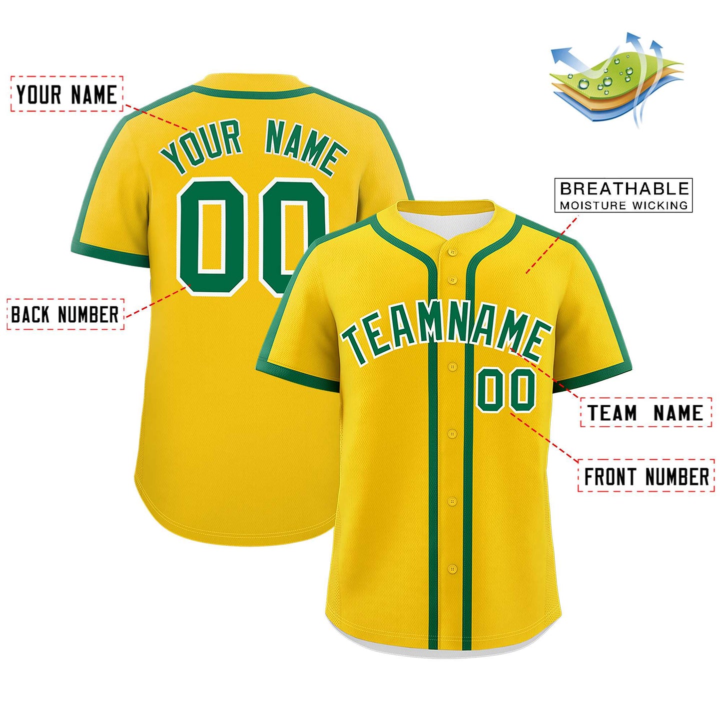 Custom Gold Kelly Green Personalized Classic Authentic Baseball Jersey