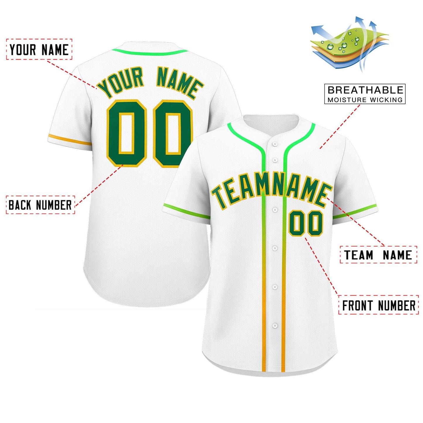 Custom White Kelly Green Personalized Gradient Ribbed Design Authentic Baseball Jersey