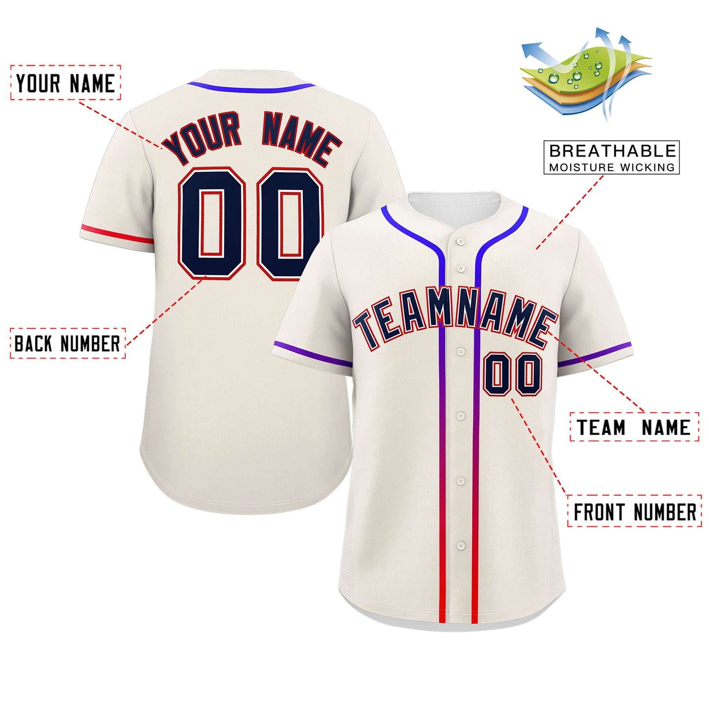 Custom Cream Navy Personalized Gradient Ribbed Design Authentic Baseball Jersey