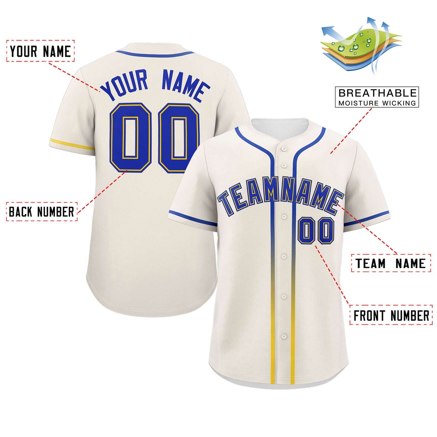 Custom Cream Royal Personalized Gradient Ribbed Design Authentic Baseball Jersey