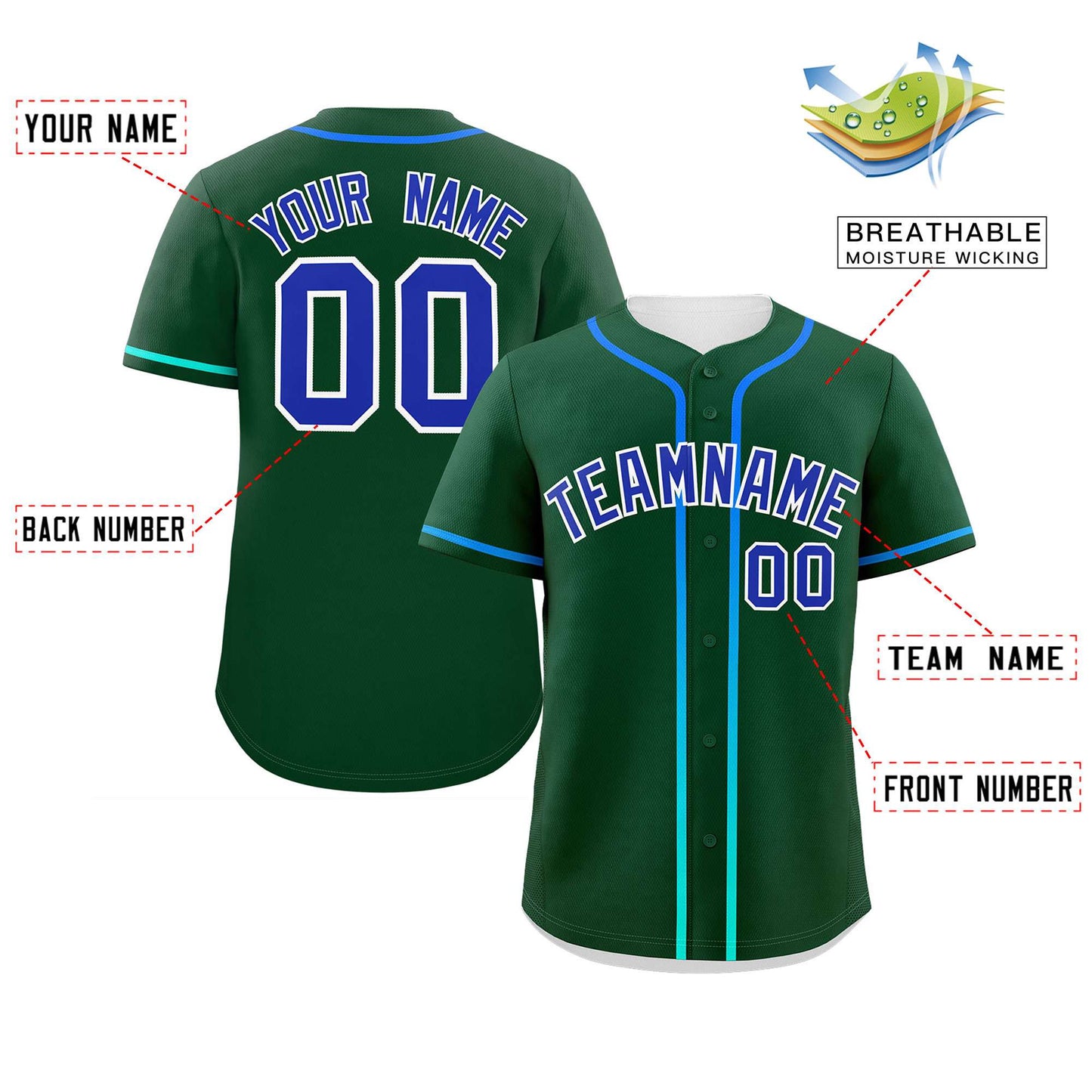 Custom Green Royal Personalized Gradient Ribbed Design Authentic Baseball Jersey