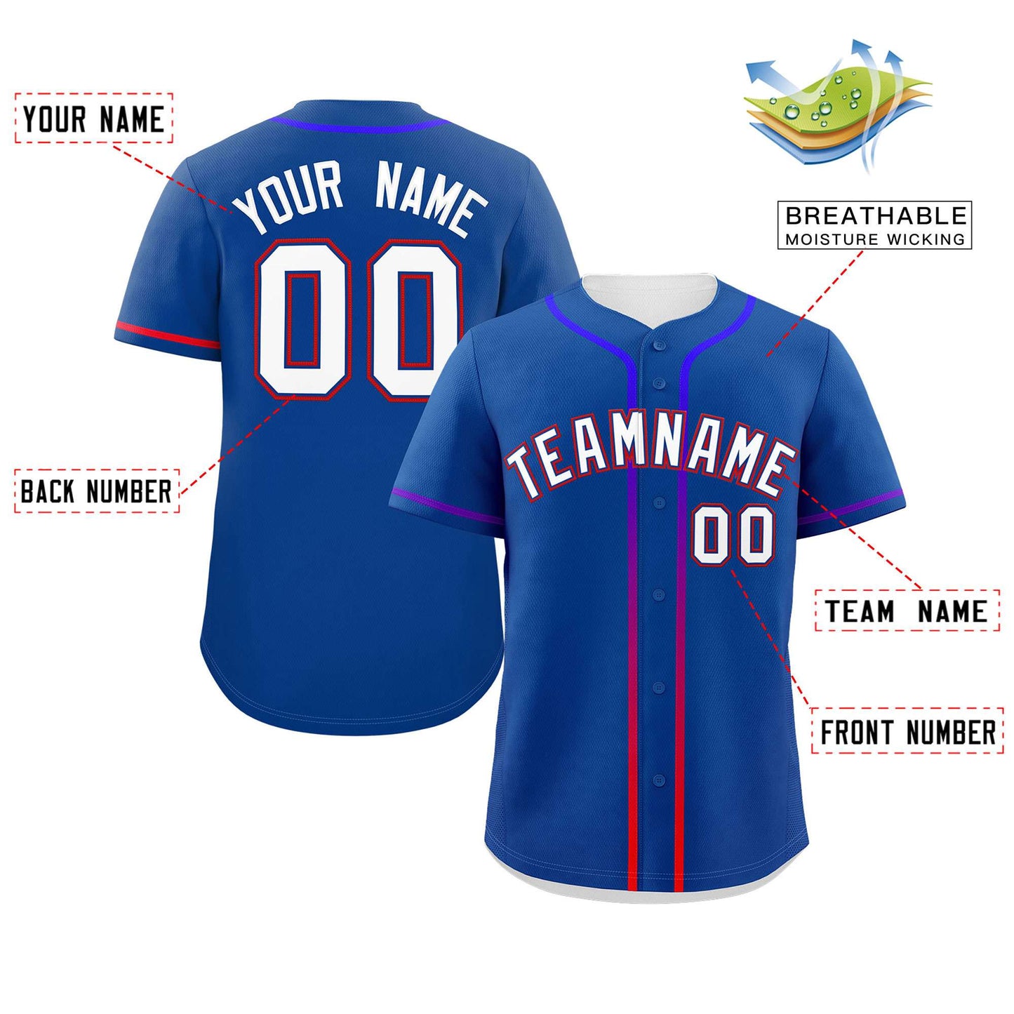 Custom Royal White Personalized Gradient Ribbed Design Authentic Baseball Jersey