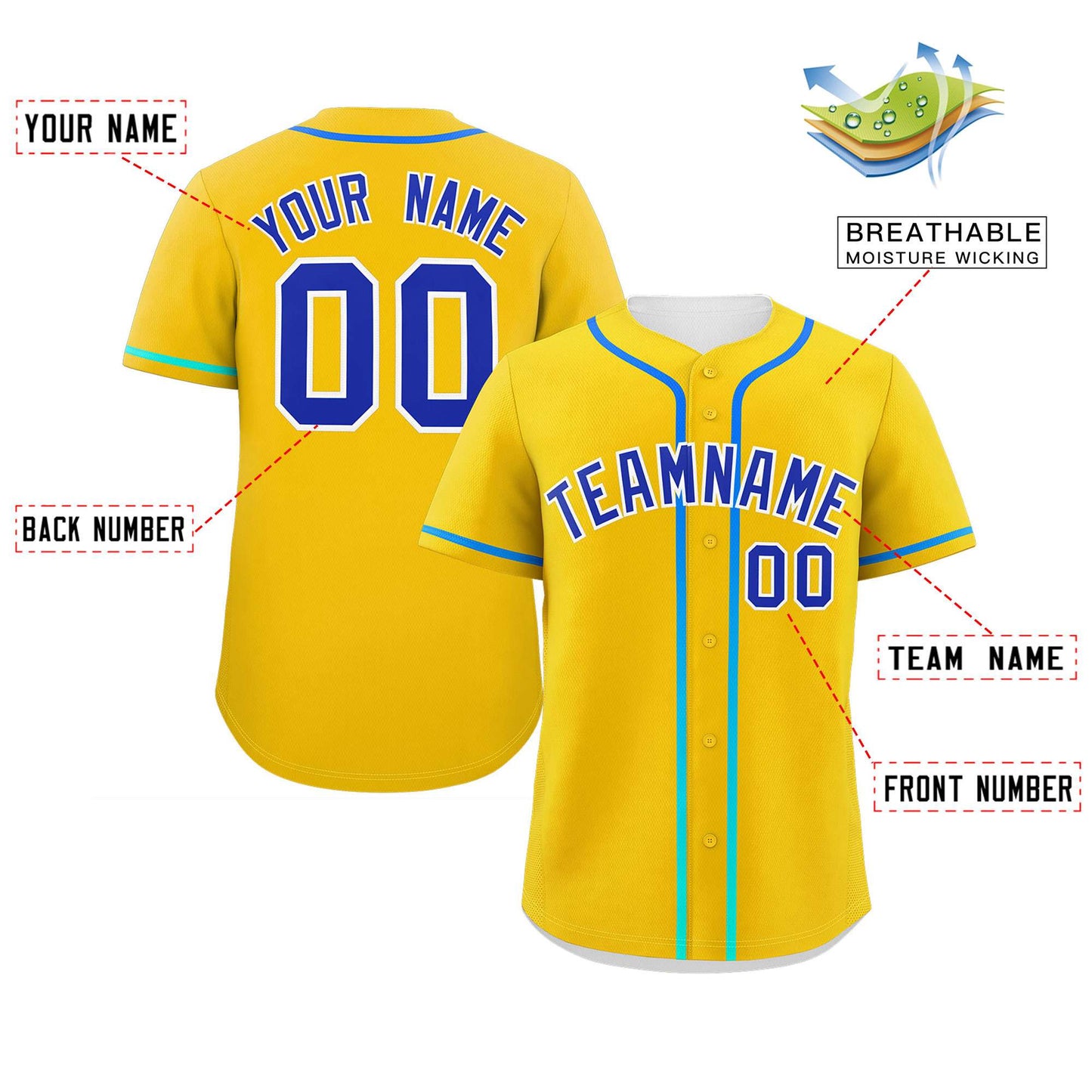 Custom Gold Royal Personalized Gradient Ribbed Design Authentic Baseball Jersey