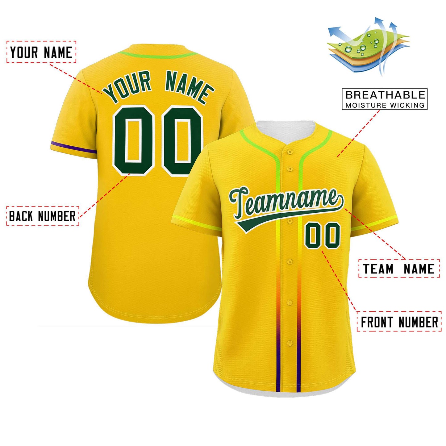 Custom Gold Green Personalized Gradient Ribbed Design Authentic Baseball Jersey