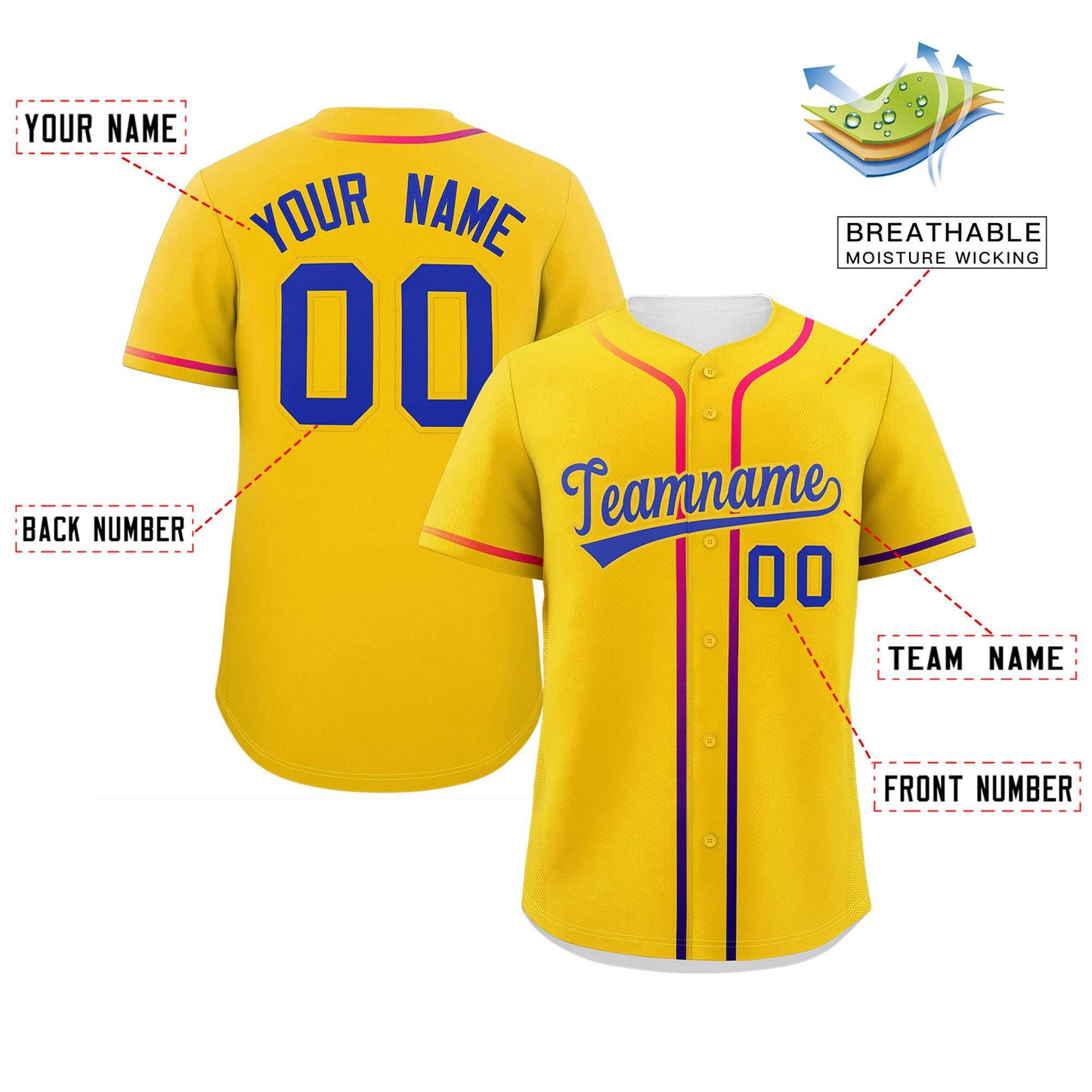 Custom Gold Royal Personalized Gradient Ribbed Design Authentic Baseball Jersey