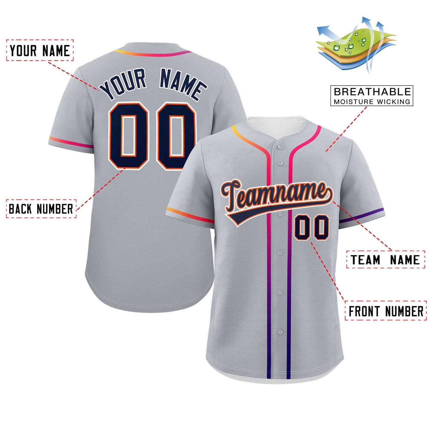 Custom Light Gray Navy Personalized Gradient Ribbed Design Authentic Baseball Jersey