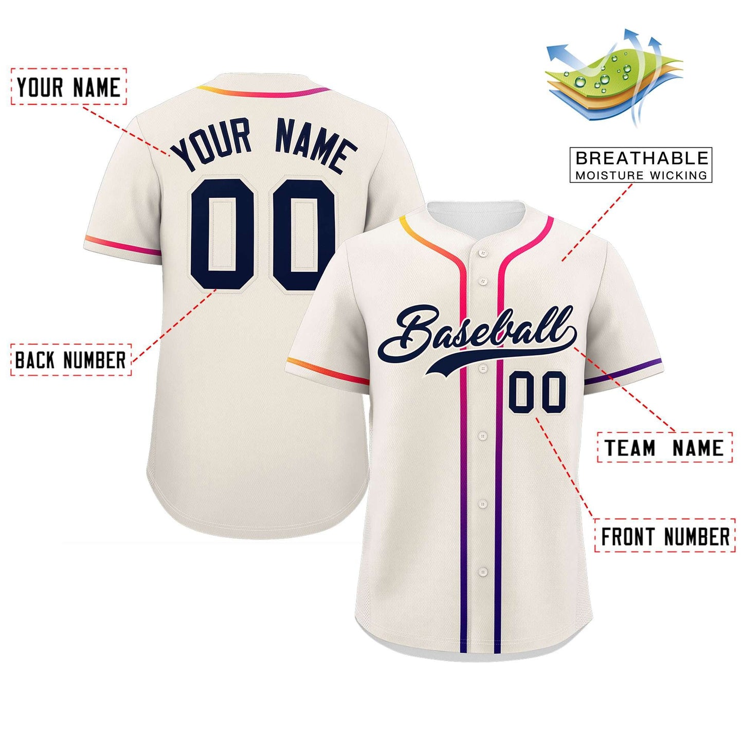 Custom Cream Navy Personalized Gradient Ribbed Design Authentic Baseball Jersey