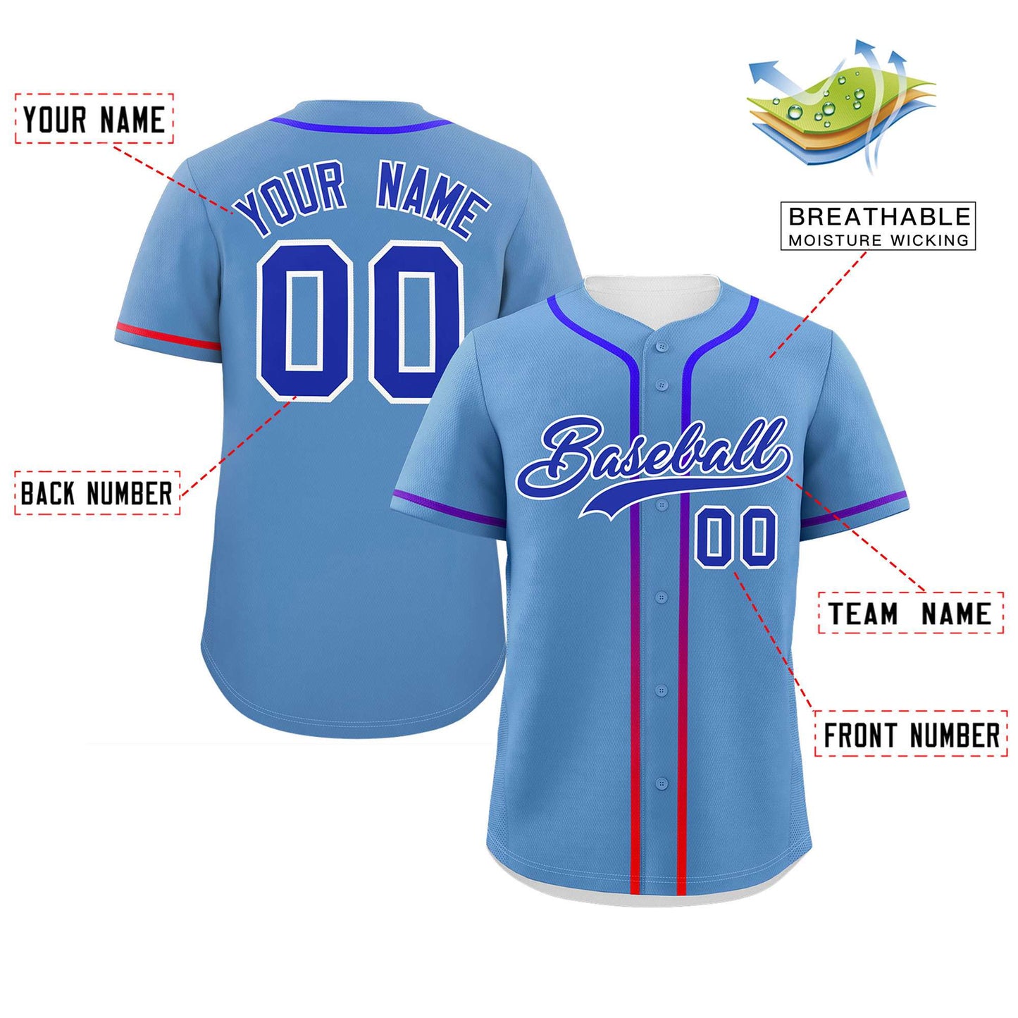 Custom Light Blue Royal Personalized Gradient Ribbed Design Authentic Baseball Jersey