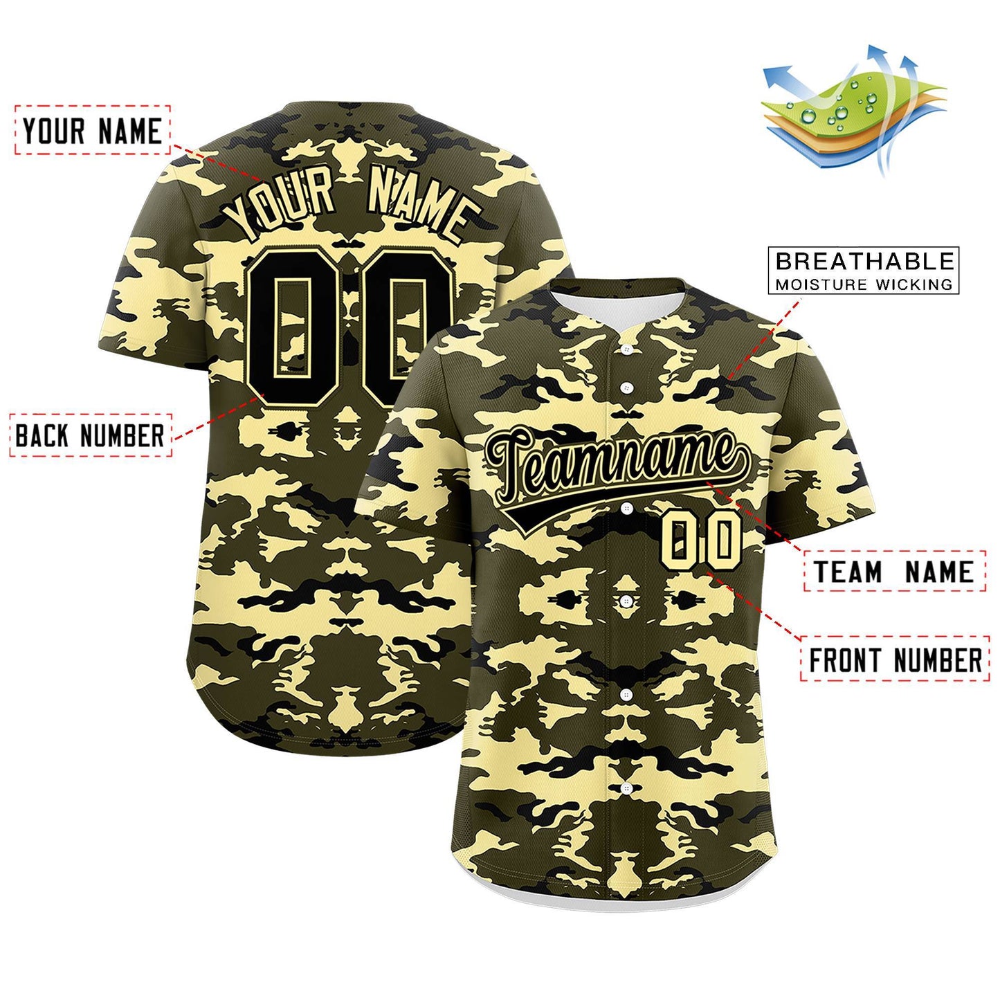 Custom Olive Black-Khaki Personalized Camo Design Authentic Baseball Jersey