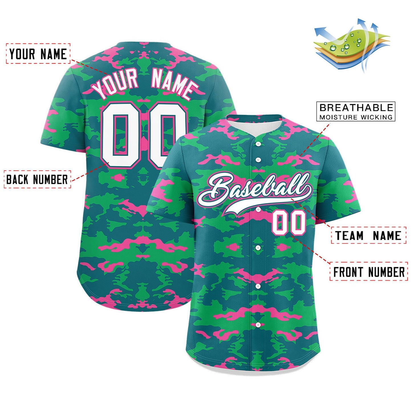 Custom Aqua Green-Pink Personalized Camo Design Authentic Baseball Jersey