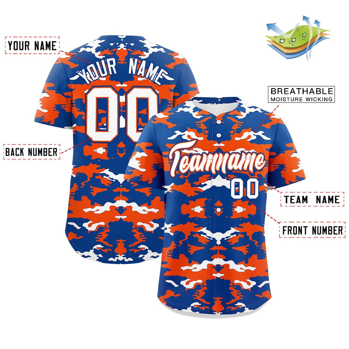 Custom Royal Orange-White Personalized Camo Design Authentic Baseball Jersey