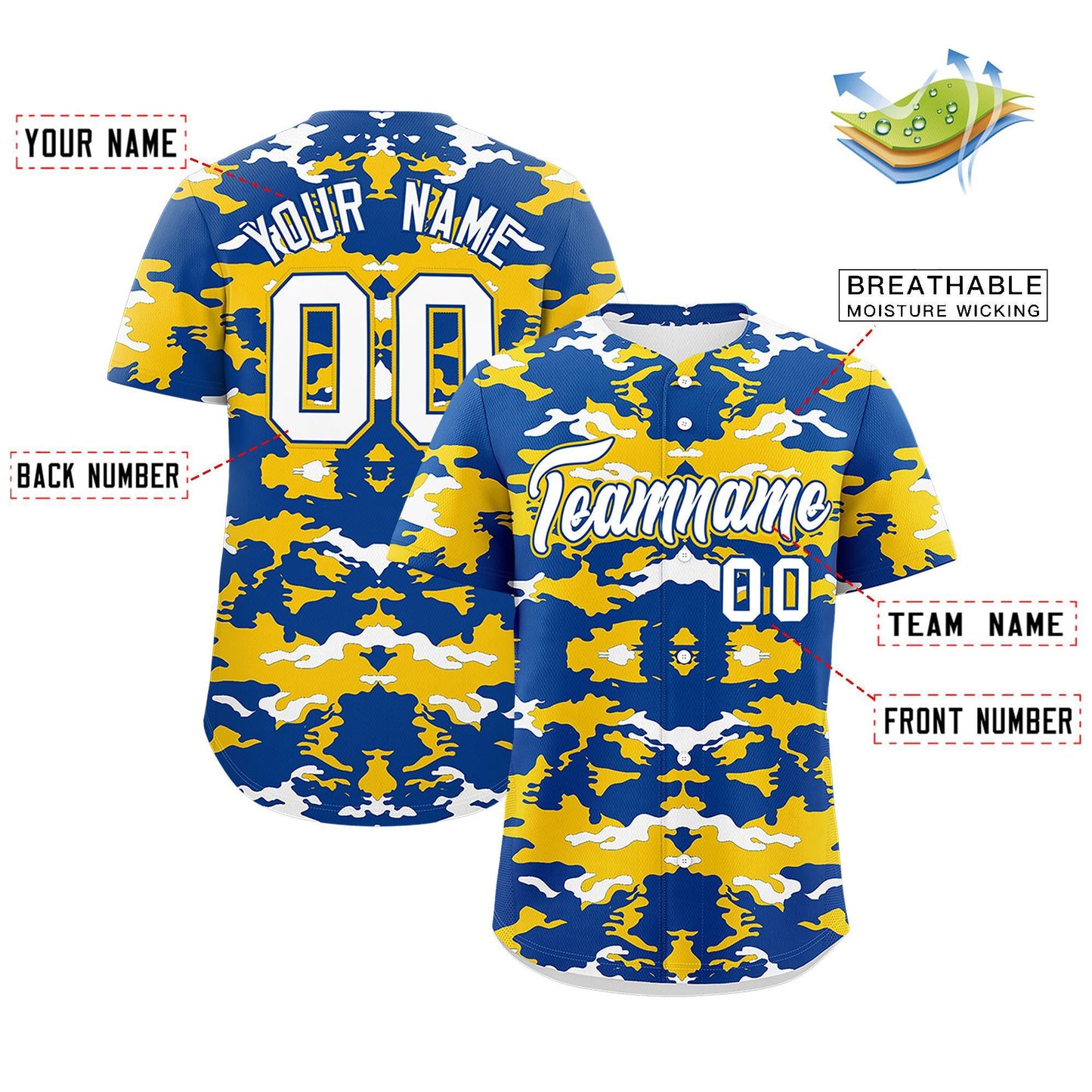 Custom Royal Gold-White Personalized Camo Design Authentic Baseball Jersey