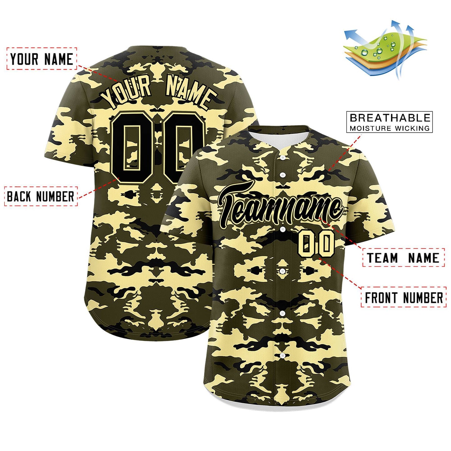 Custom Olive Black-Khaki Personalized Camo Design Authentic Baseball Jersey