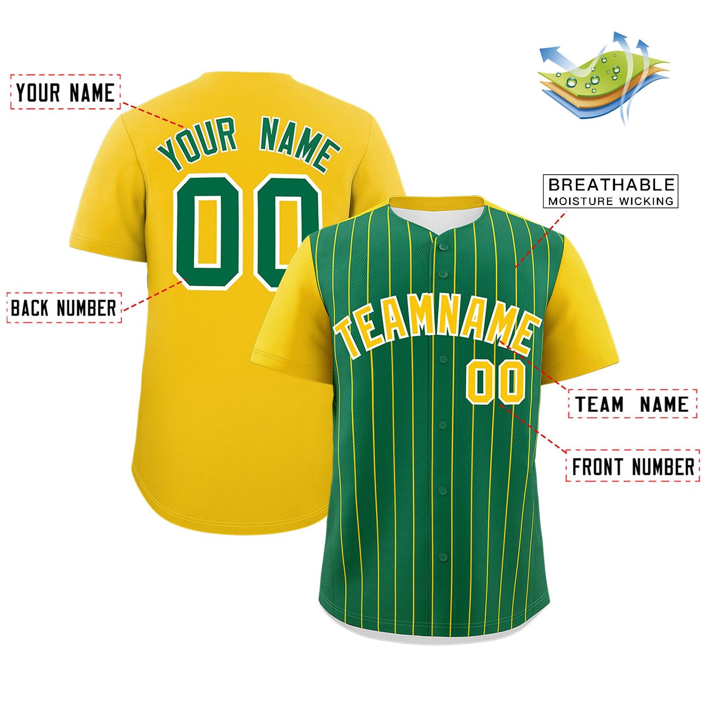 Custom Kelly Green Gold Pinstripe Personalized Two-Tone Authentic Baseball Jersey