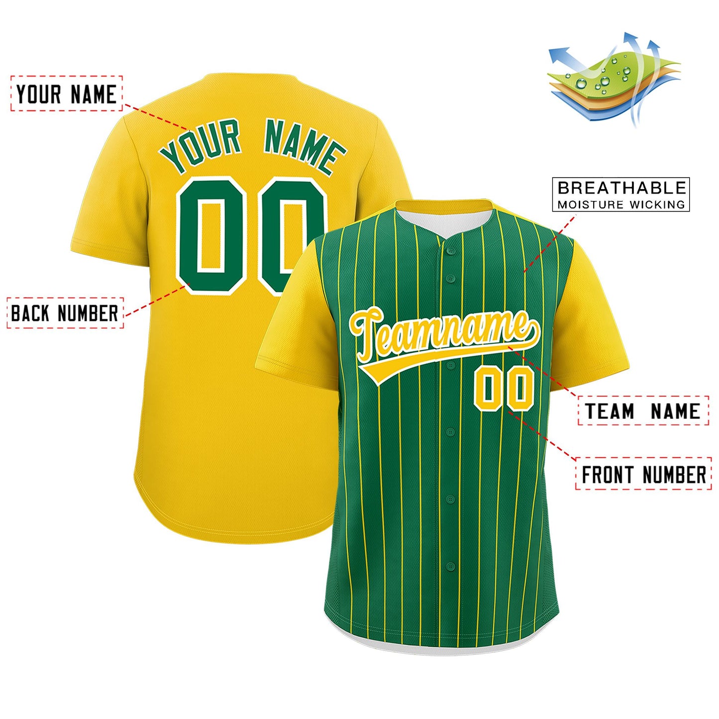 Custom Kelly Green Gold Pinstripe Personalized Two-Tone Authentic Baseball Jersey