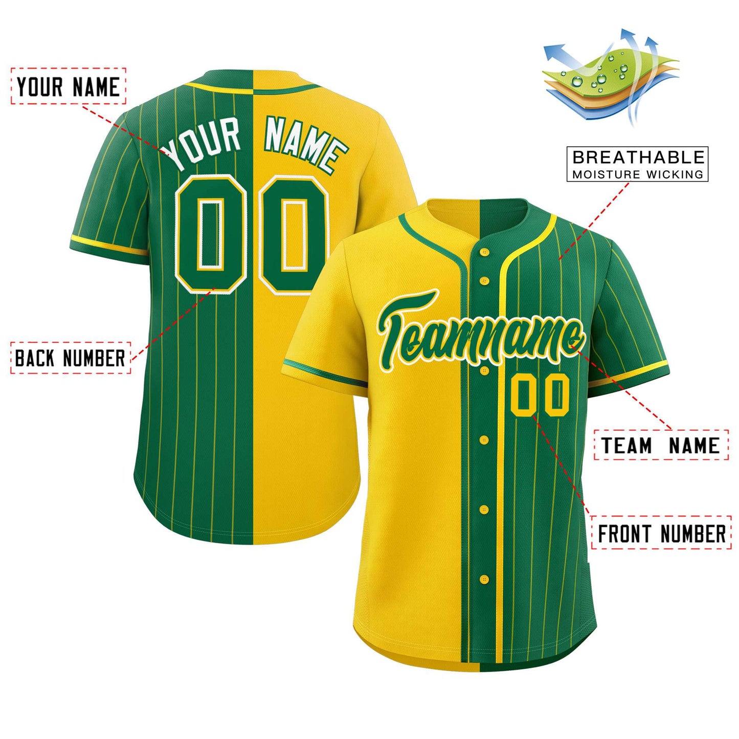 Custom Gold Kelly Green Stripe-Solid Combo Fashion Authentic Baseball Jersey