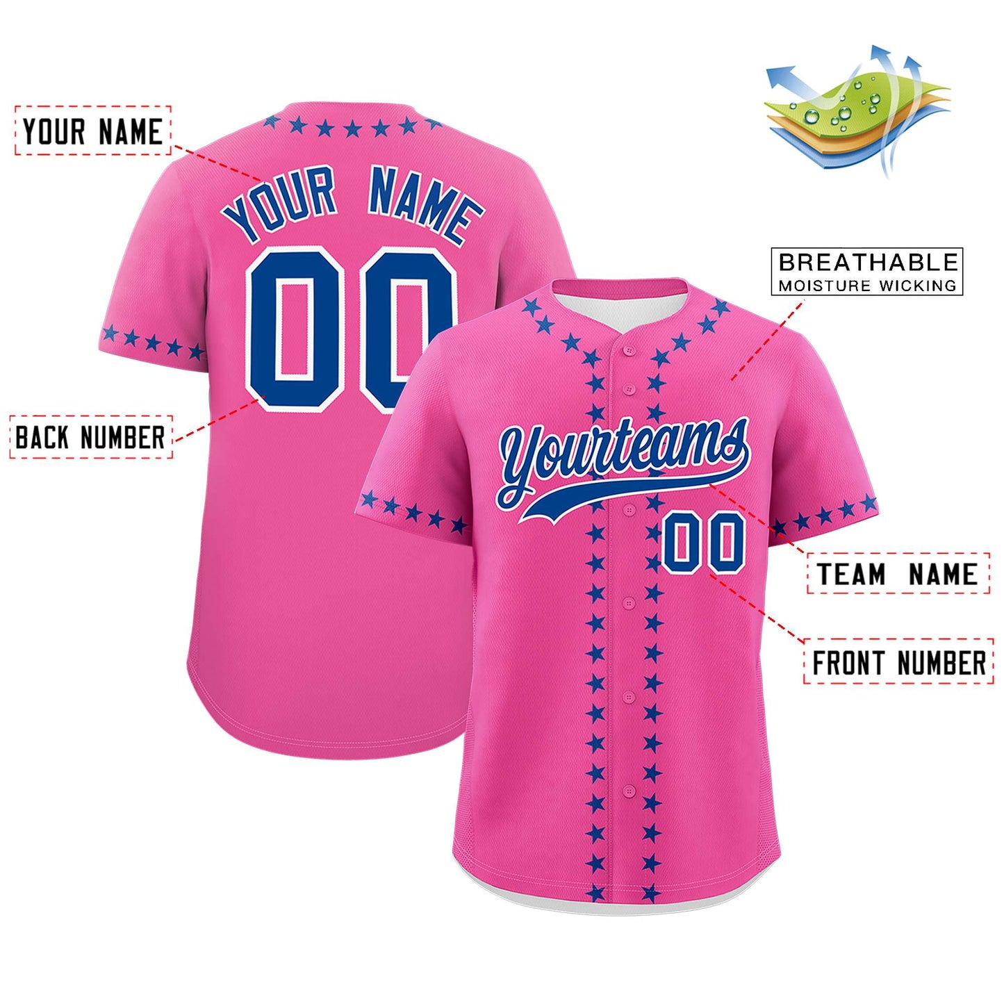 Custom Pink Royal Star Ribbing Authentic Baseball Jersey