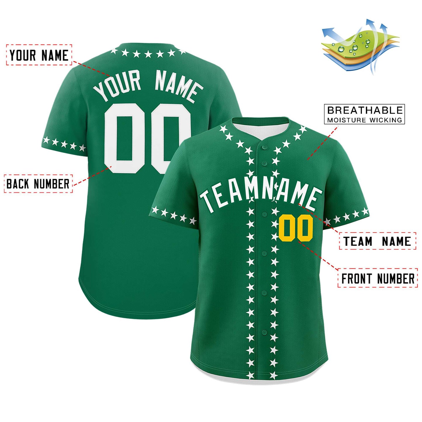 Custom Kelly Green White Star Ribbing Authentic Baseball Jersey