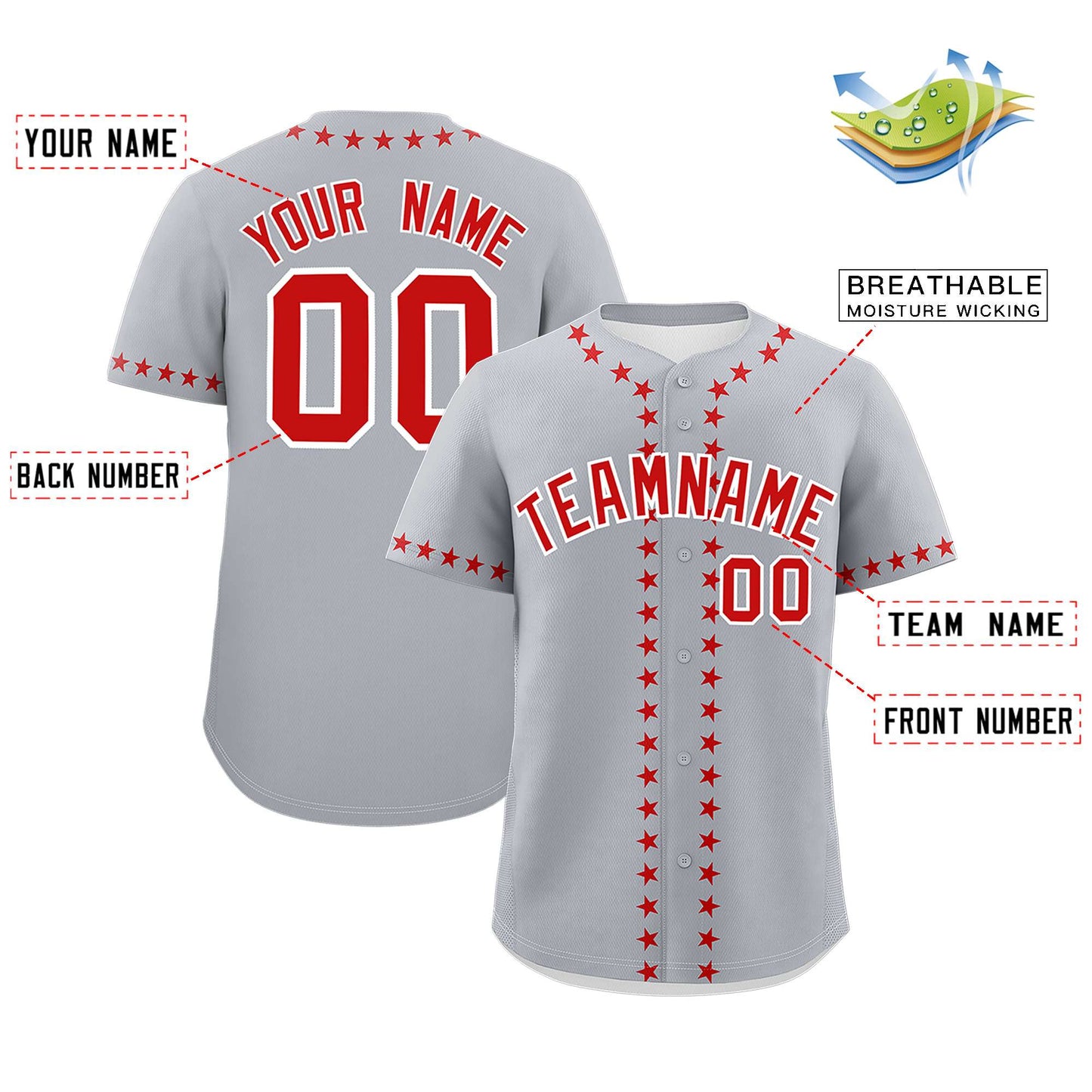 Custom Gray Red Star Ribbing Authentic Baseball Jersey