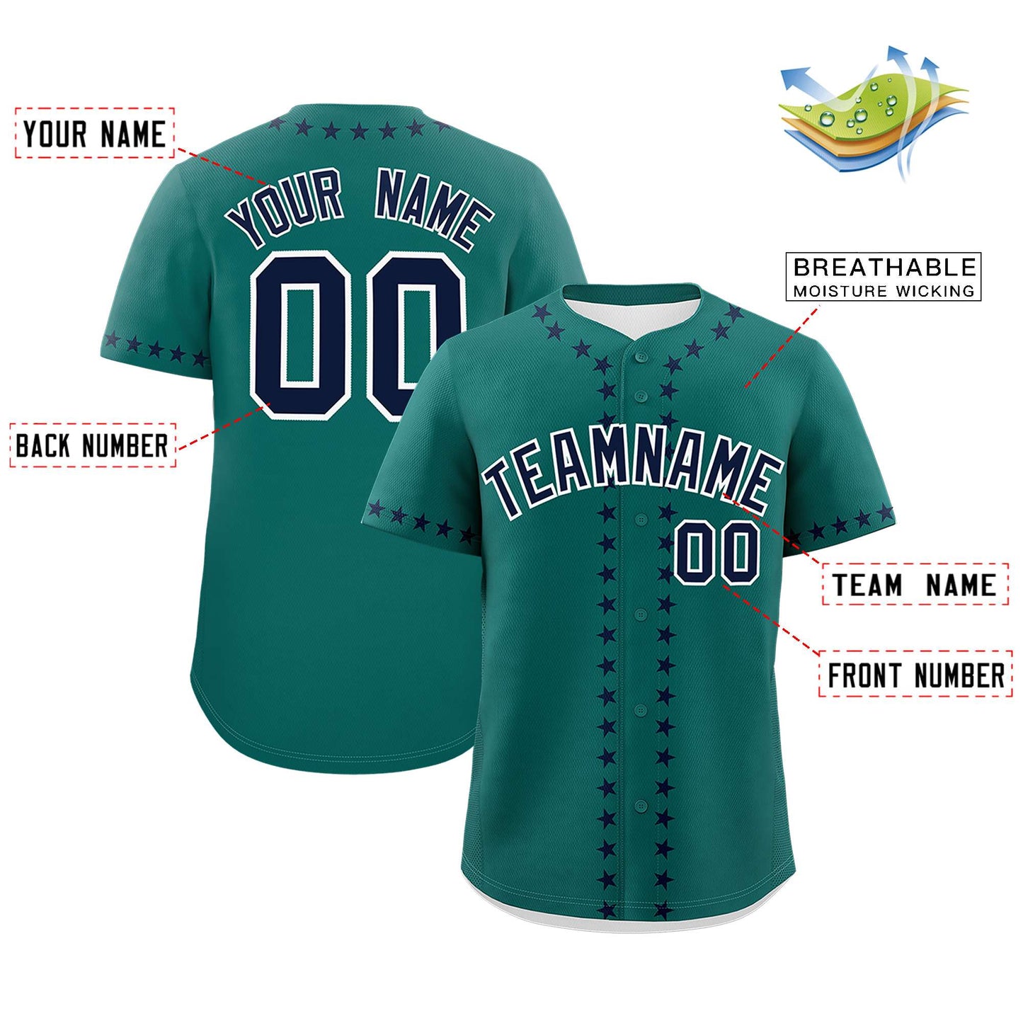 Custom Aqua Navy Star Ribbing Authentic Baseball Jersey