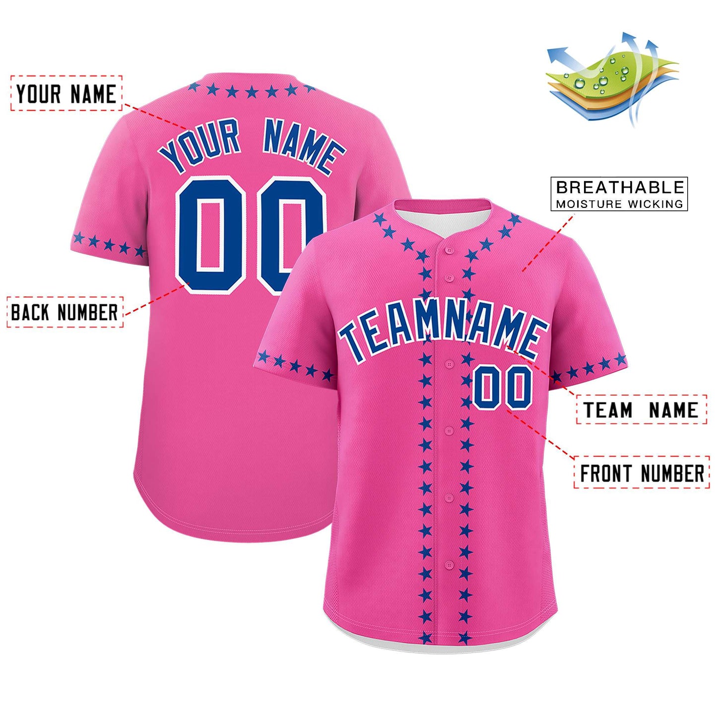 Custom Pink Royal Star Ribbing Authentic Baseball Jersey