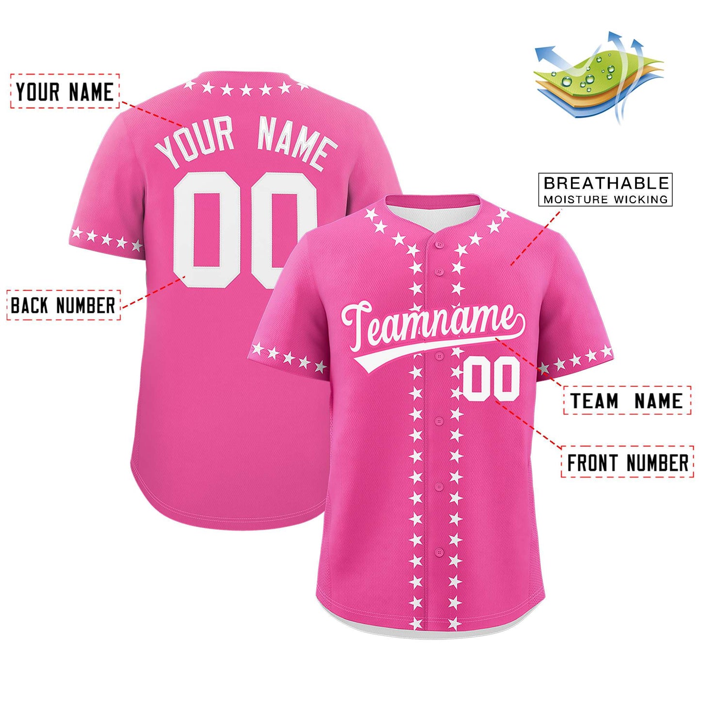 Custom Pink White Star Ribbing Authentic Baseball Jersey