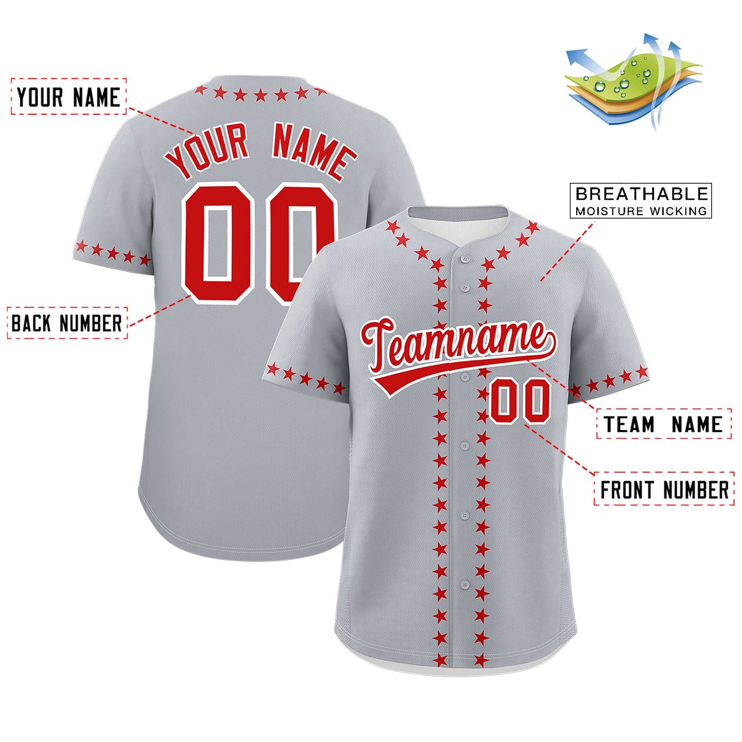 Custom Gray Red Star Ribbing Authentic Baseball Jersey