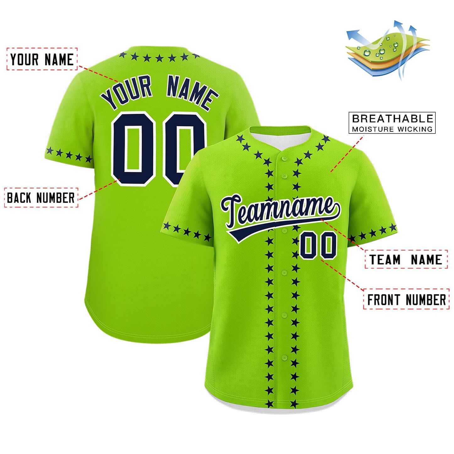 Custom Neon Green Navy Star Ribbing Authentic Baseball Jersey