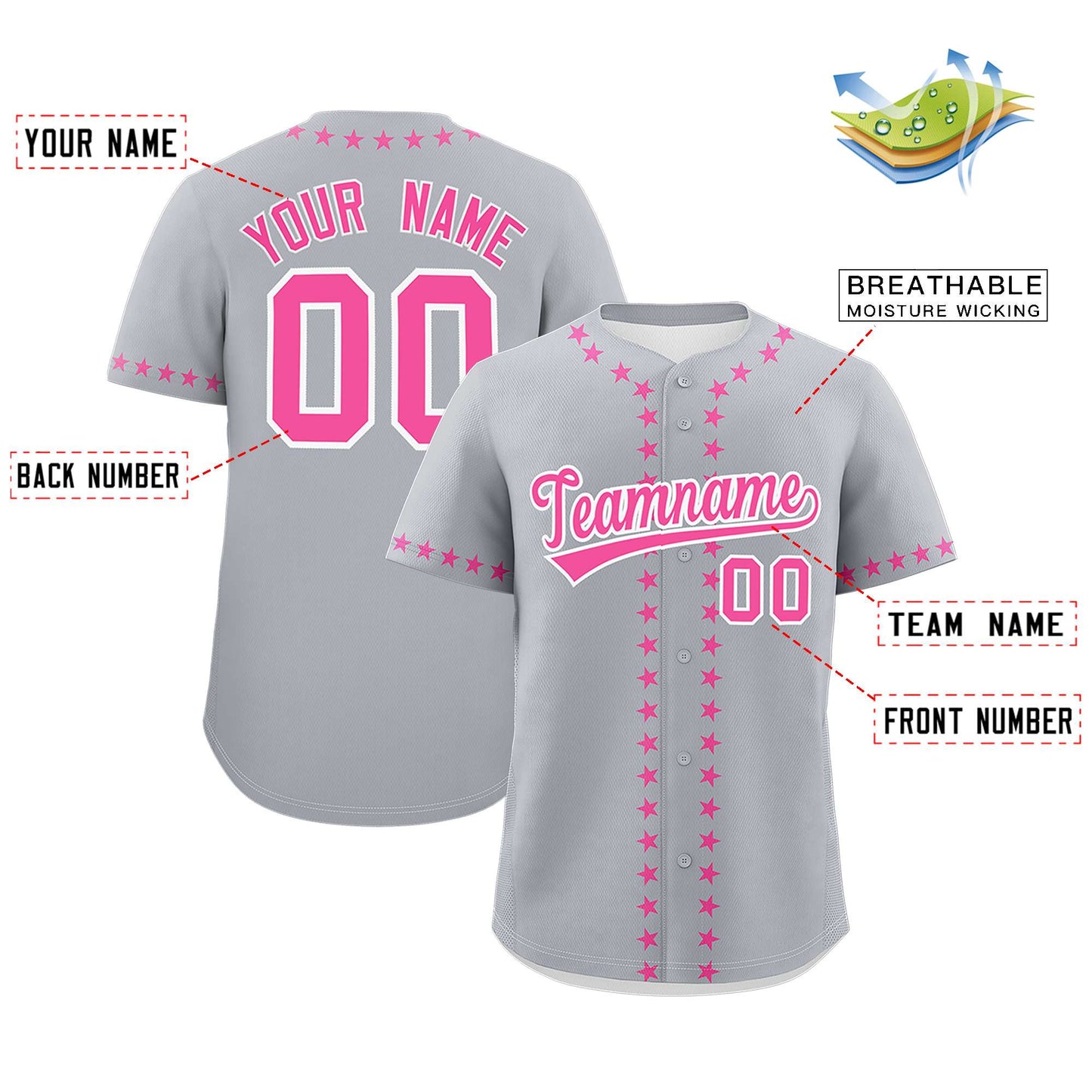 Custom Gray Pink Star Ribbing Authentic Baseball Jersey