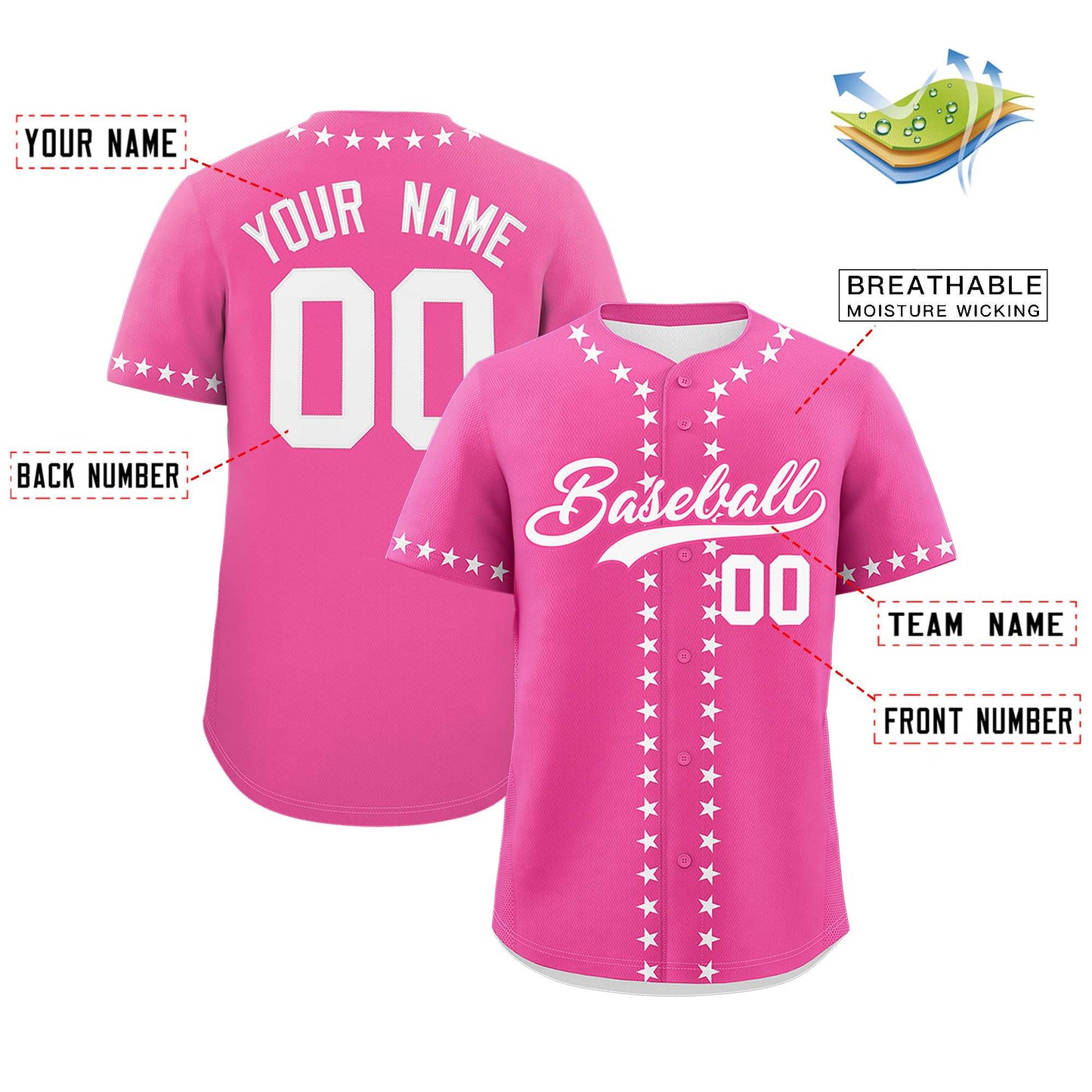 Custom Pink White Star Ribbing Authentic Baseball Jersey