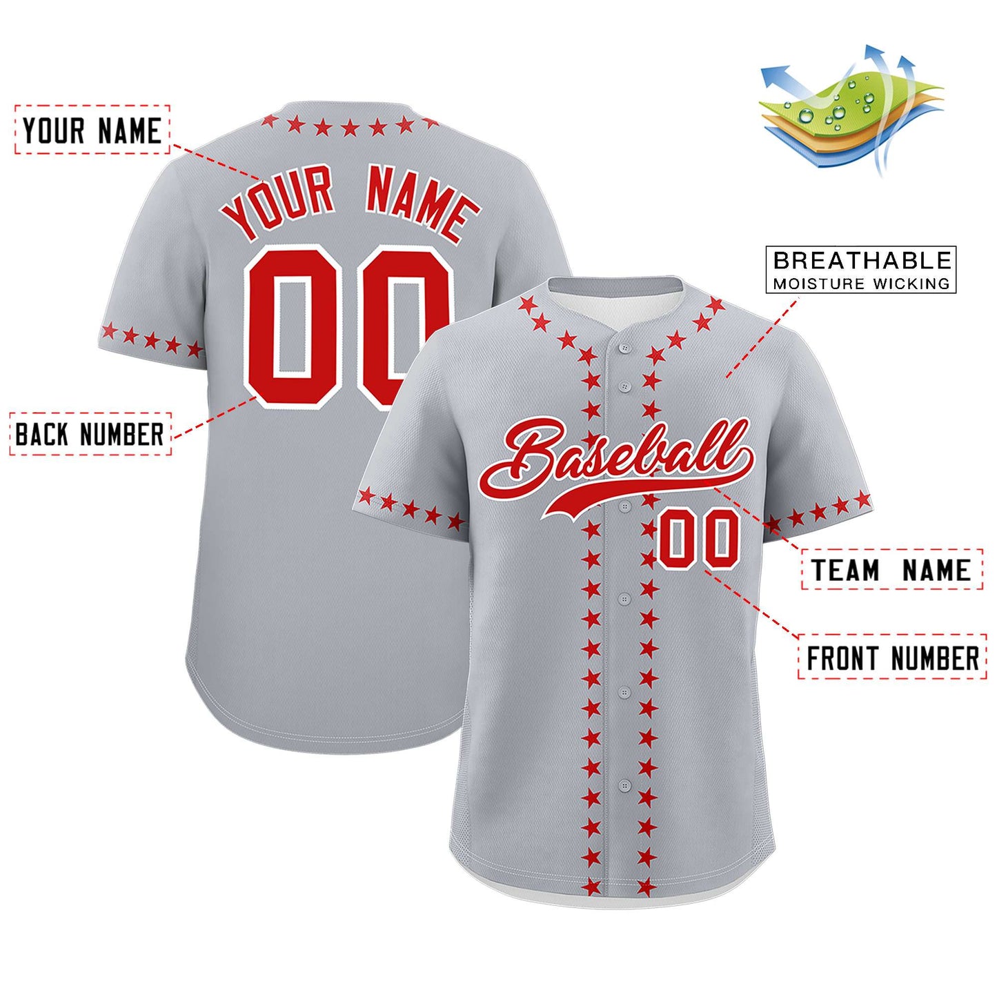 Custom Gray Red Star Ribbing Authentic Baseball Jersey