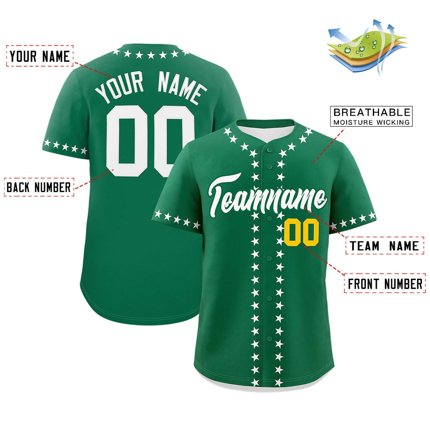 Custom Kelly Green White Star Ribbing Authentic Baseball Jersey