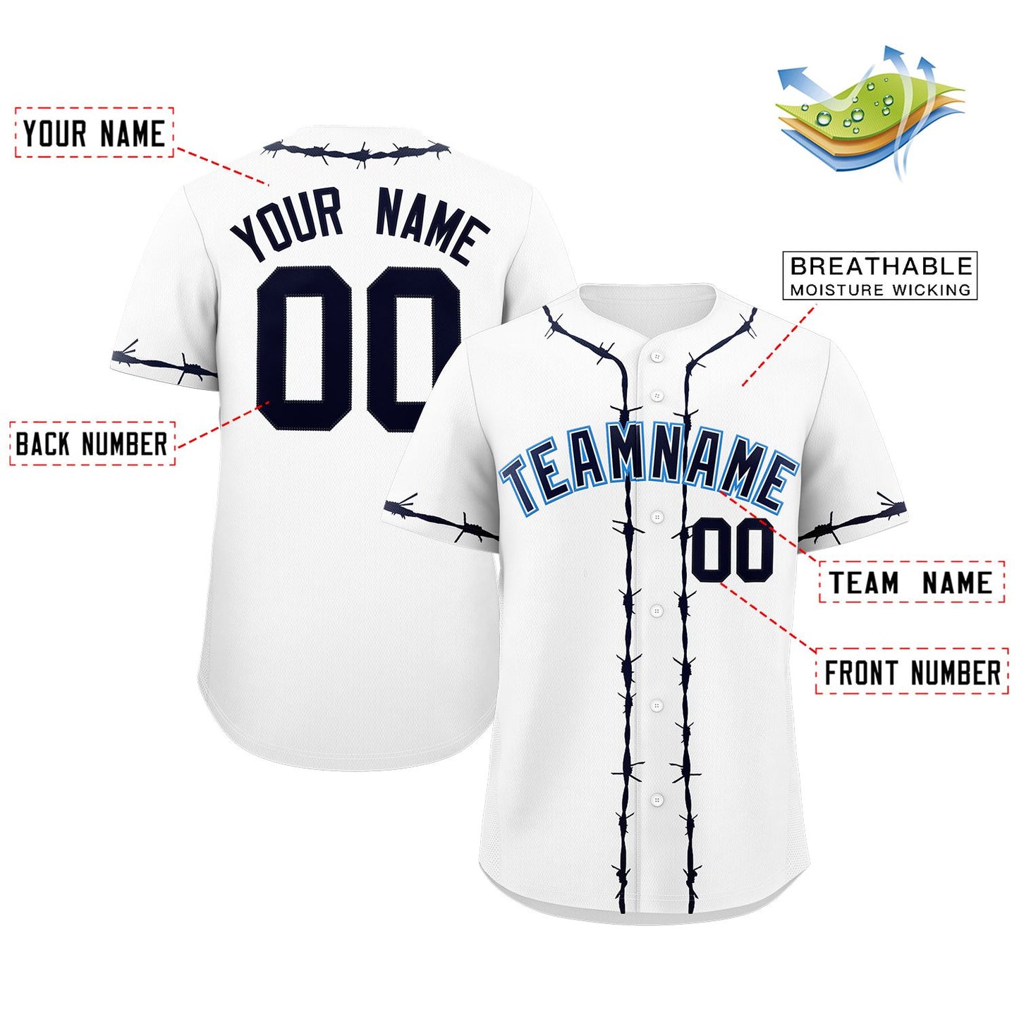 Custom White Navy Thorns Ribbed Classic Style Authentic Baseball Jersey